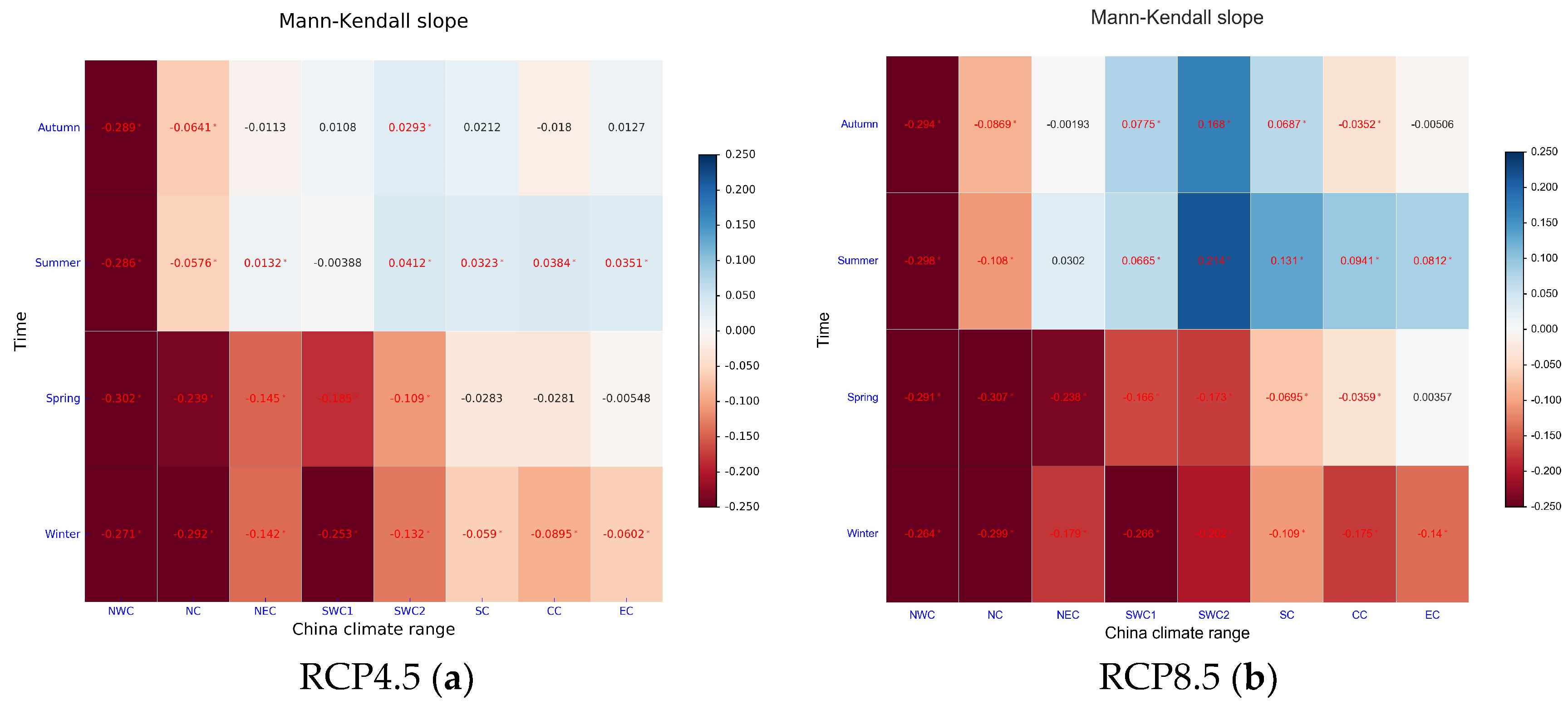 Water 11 02455 g006 Water 11 02455 g006