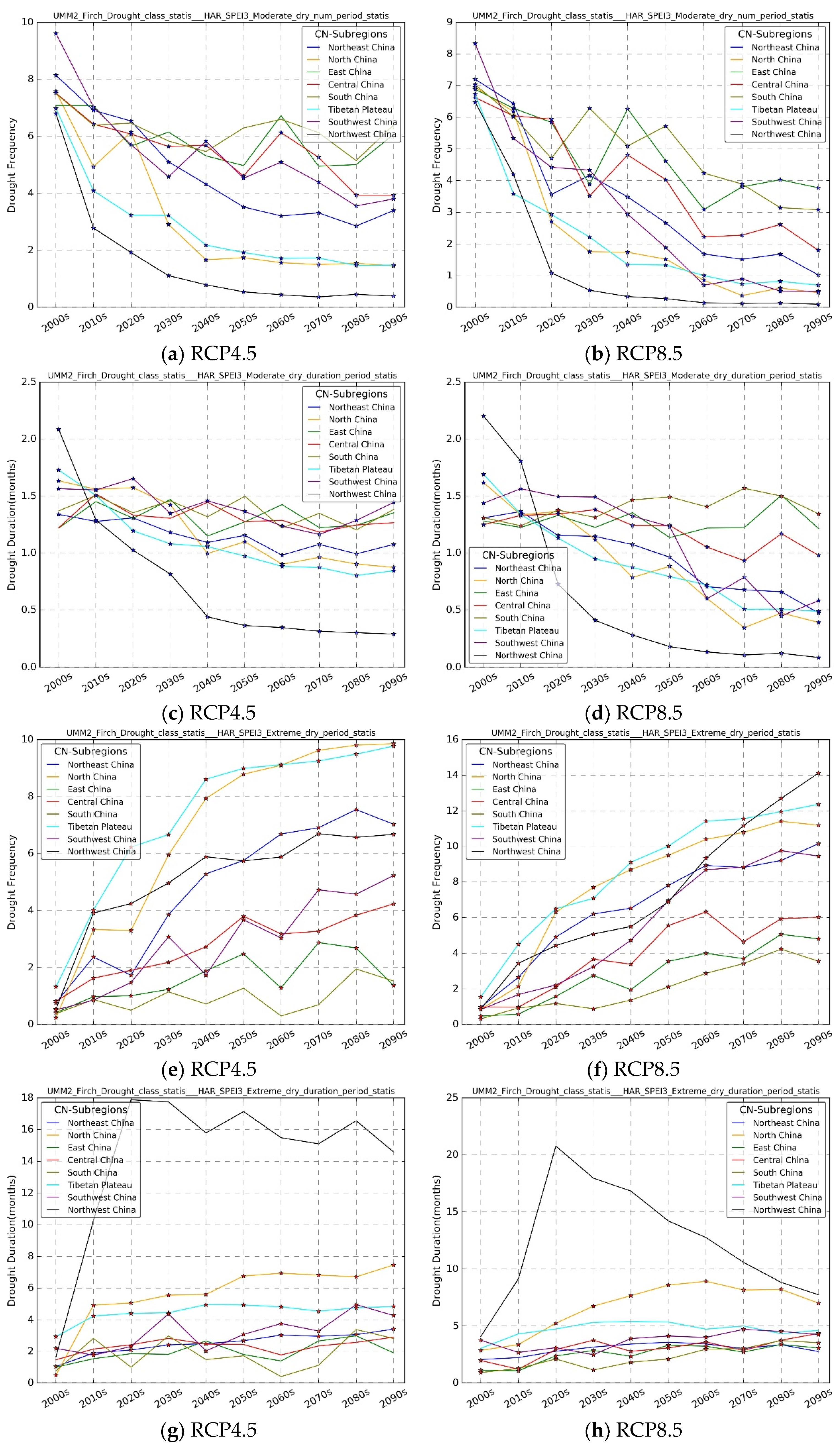 Water 11 02455 g008 Water 11 02455 g008