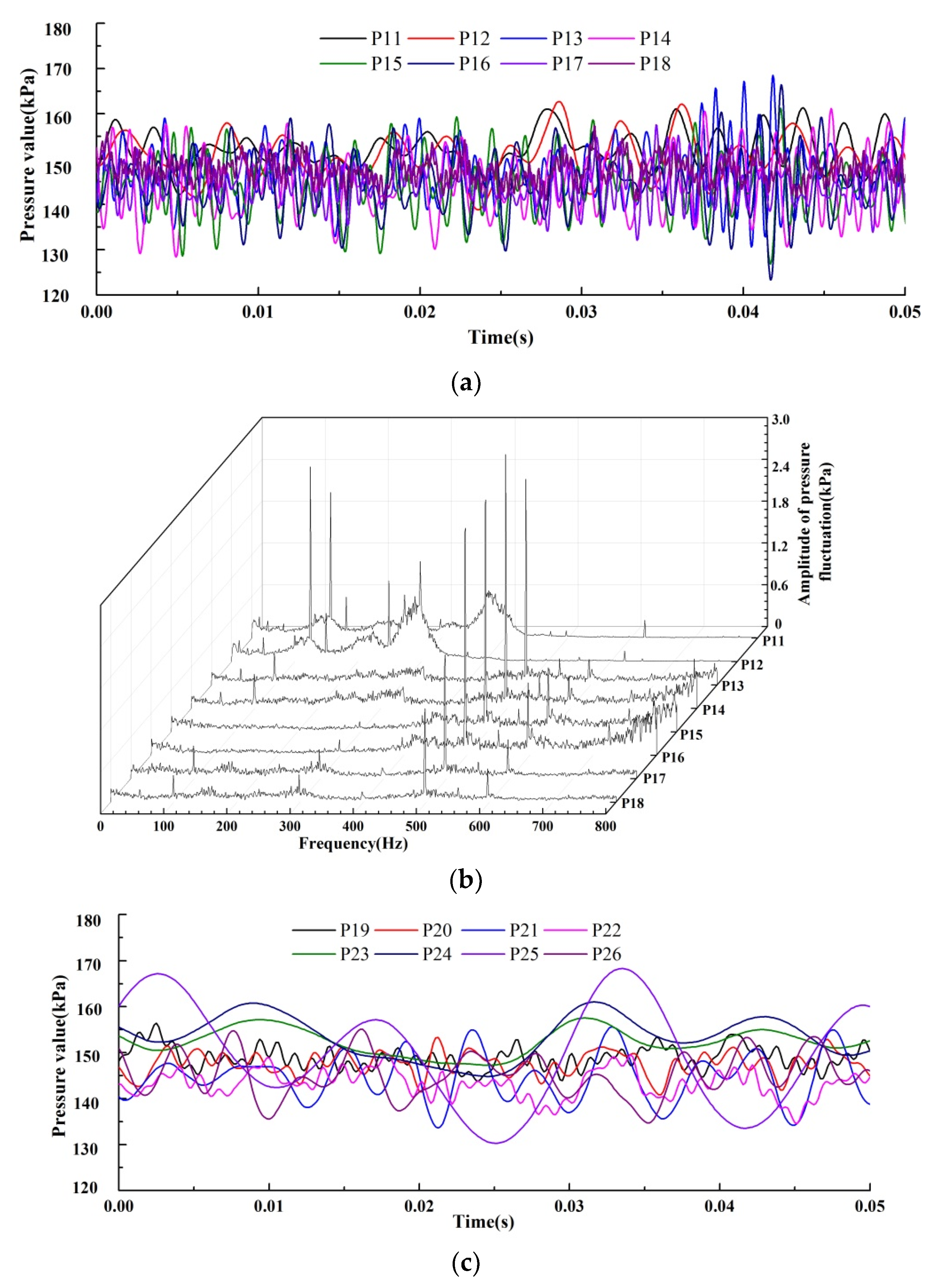 Water 12 00126 g009a