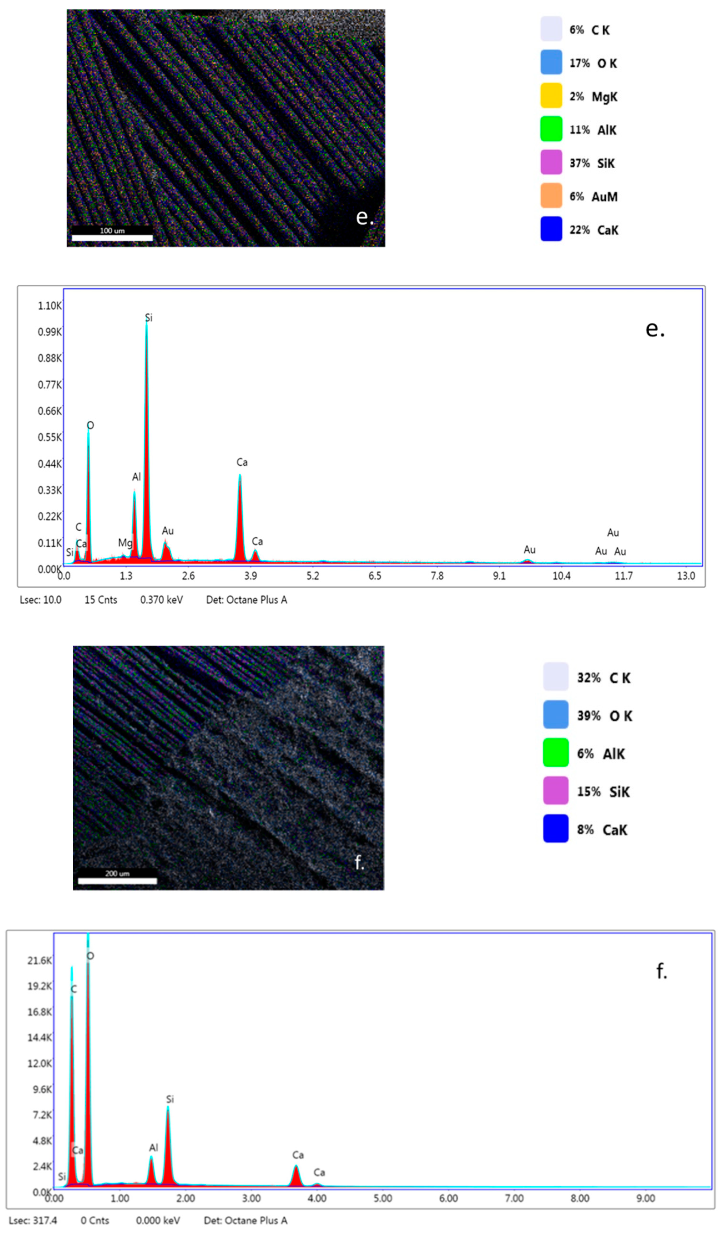 Water 12 00176 g007c Water 12 00176 g007c