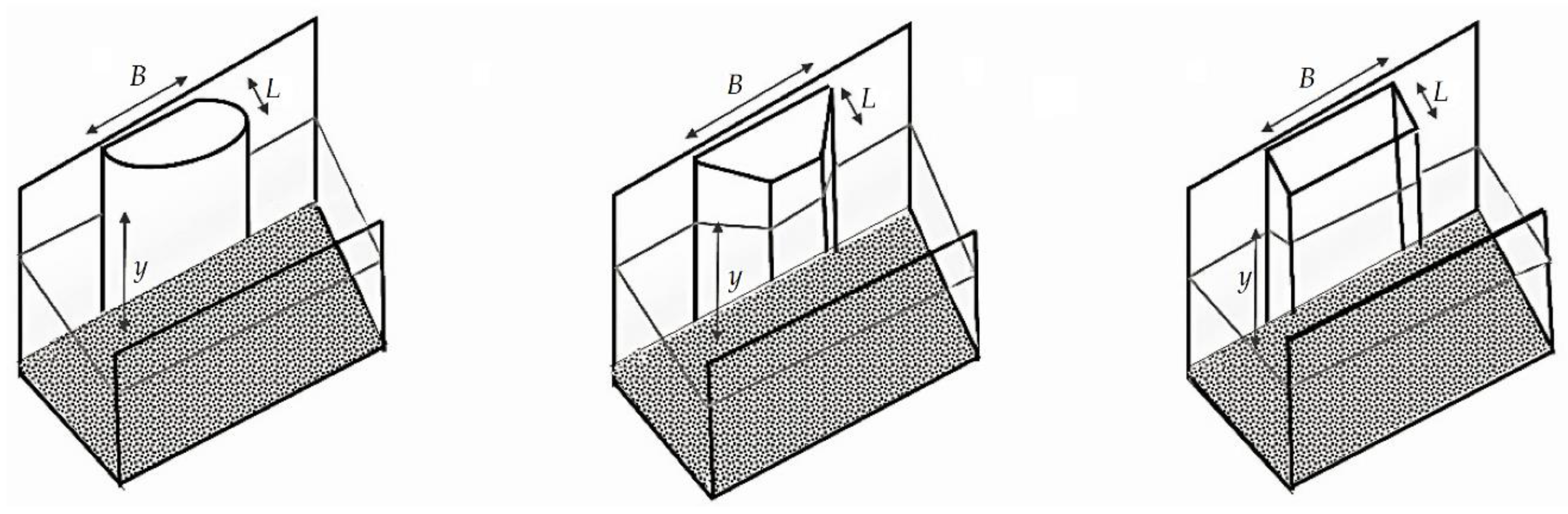 Transparent wire mesh image - SketchUp - SketchUp Community