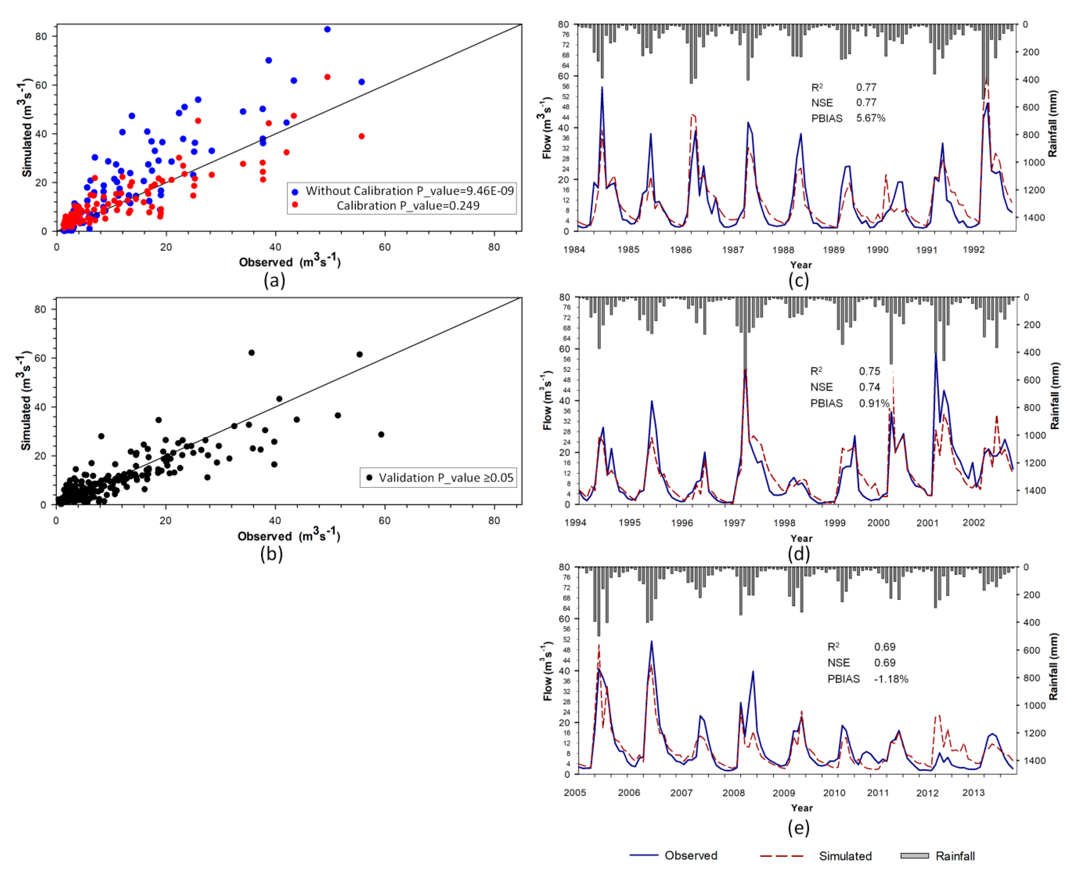 Water 12 00302 g004 Water 12 00302 g004