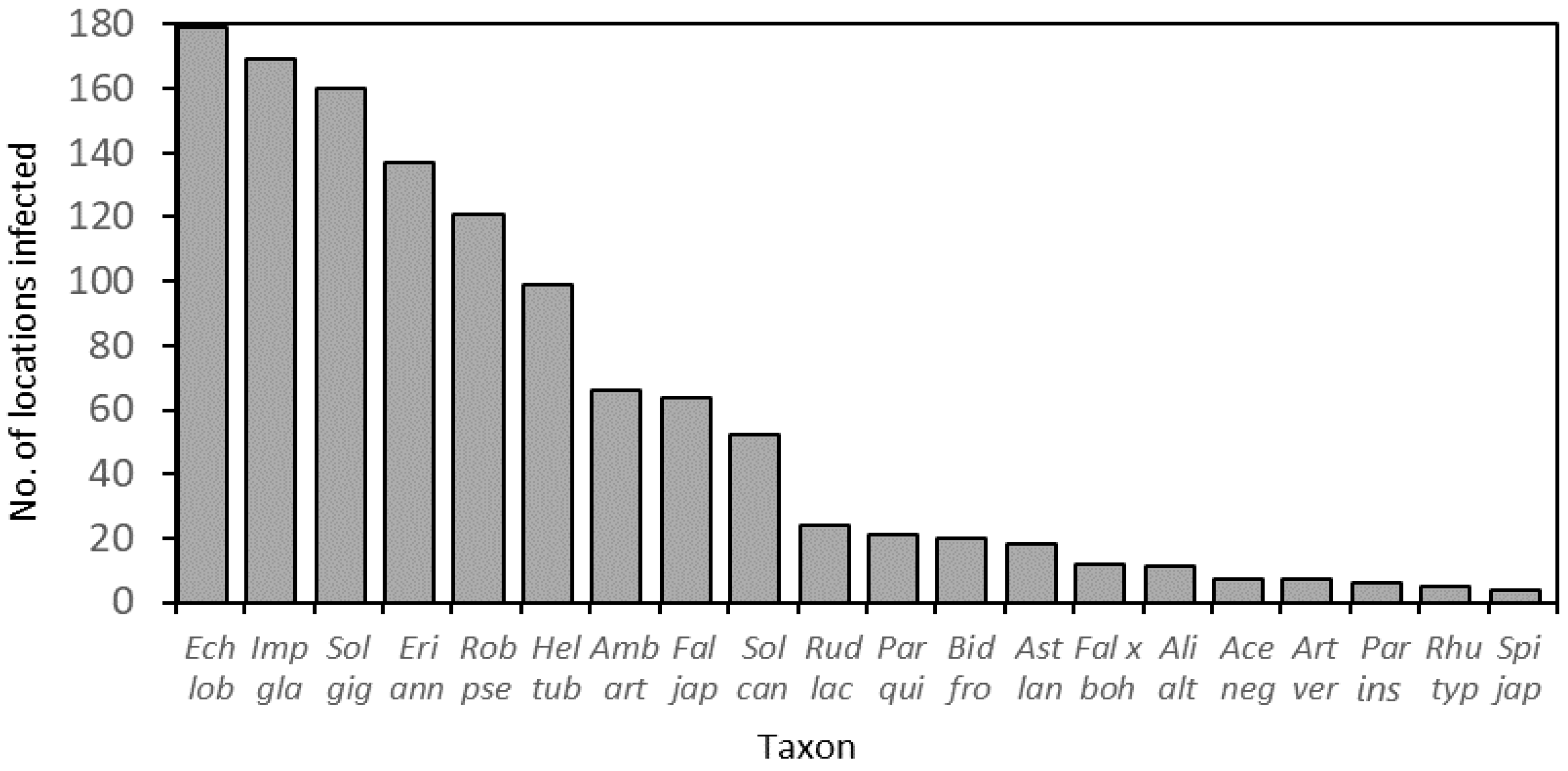 Water 12 00345 g002 Water 12 00345 g002