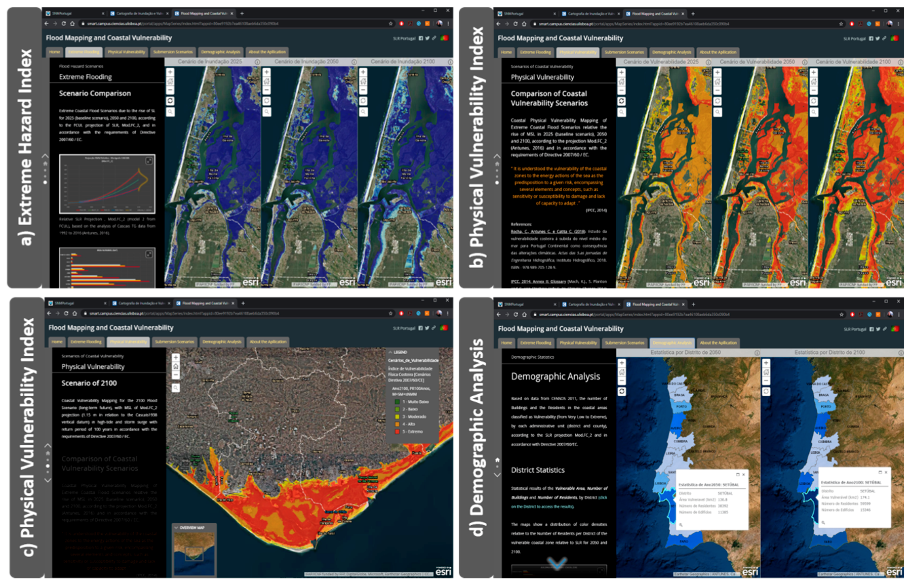 Coastal vulnerability of sea-level rise