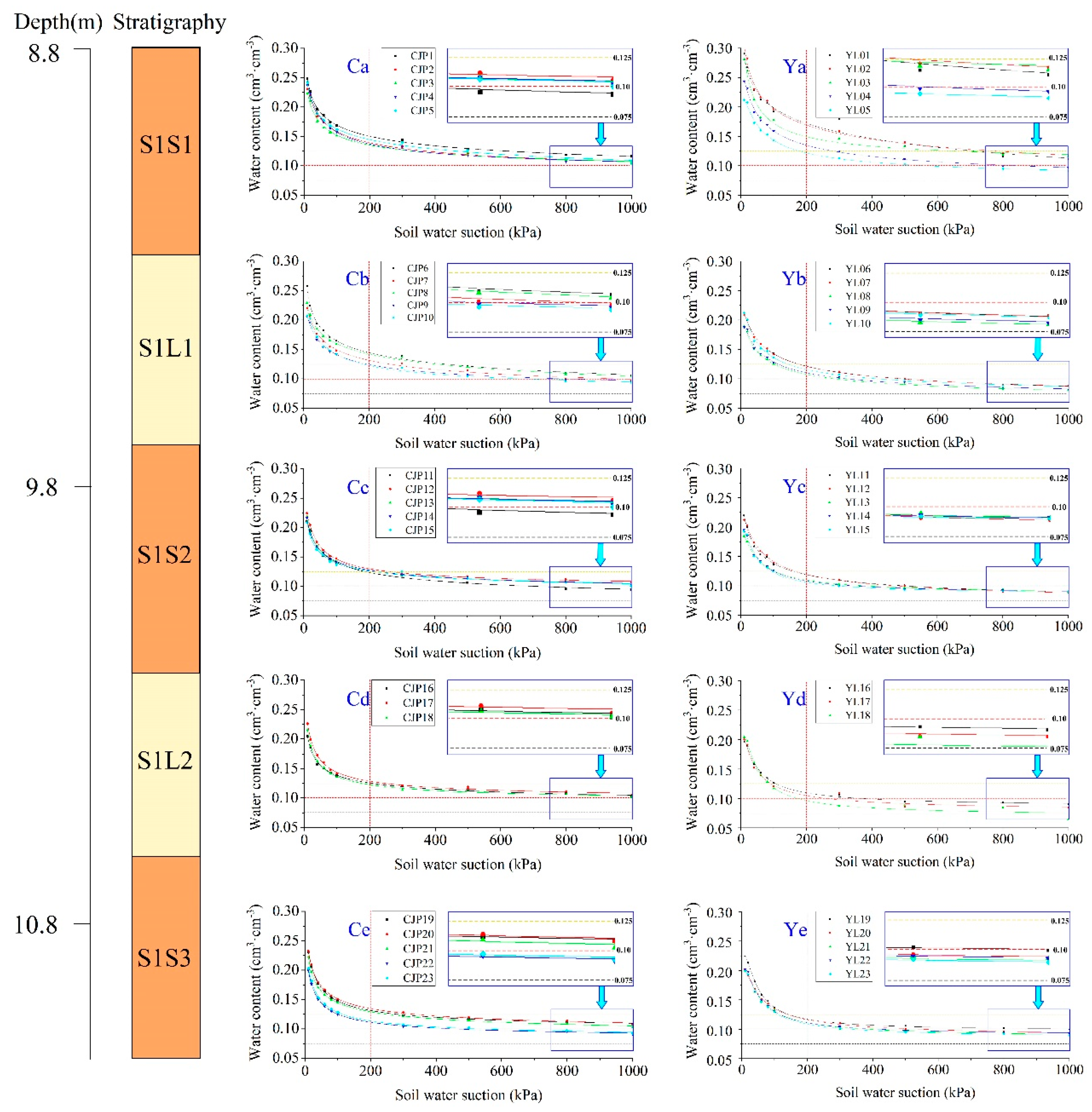 Water 12 00511 g005 Water 12 00511 g005