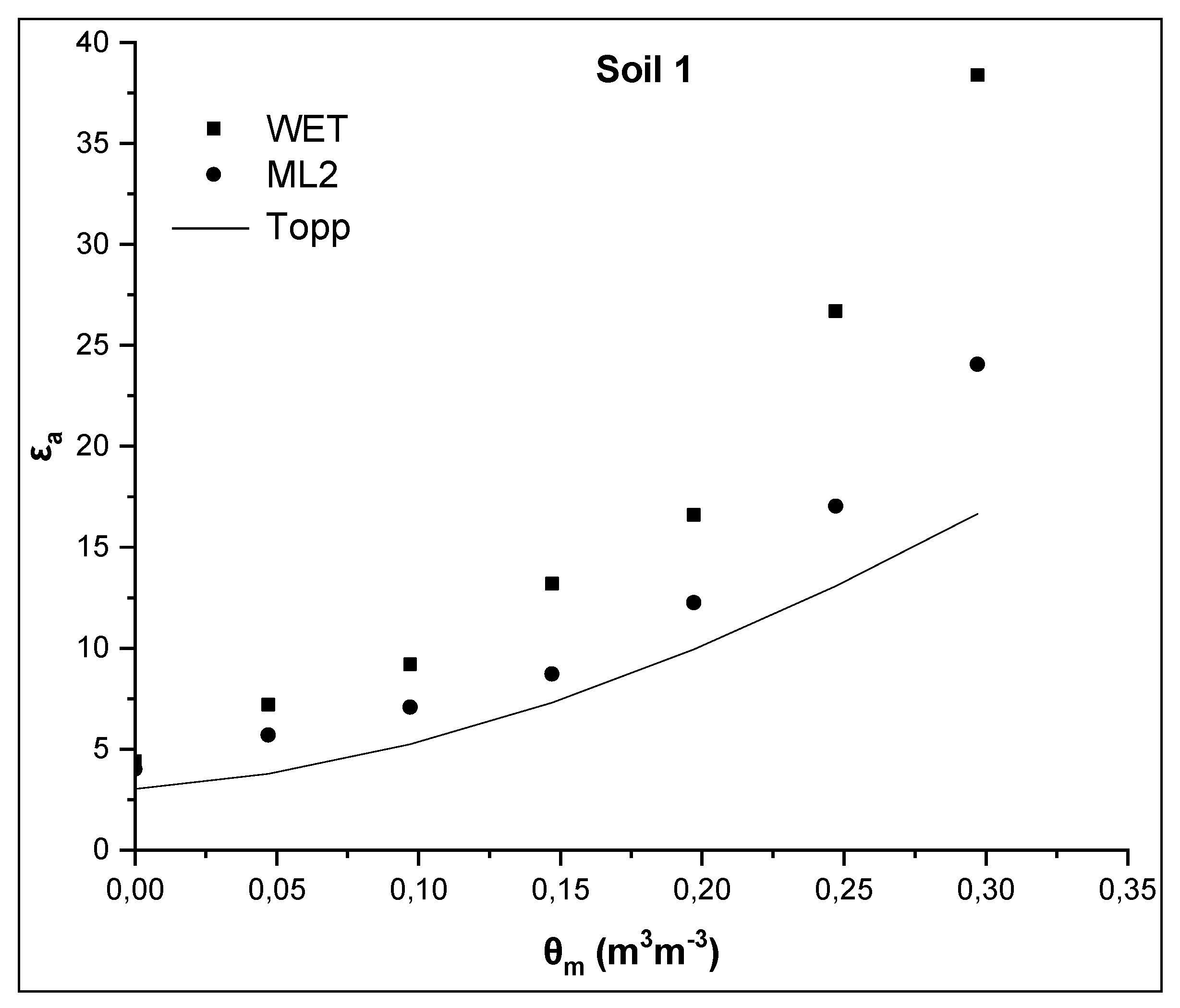 Water 12 00598 g002 Water 12 00598 g002