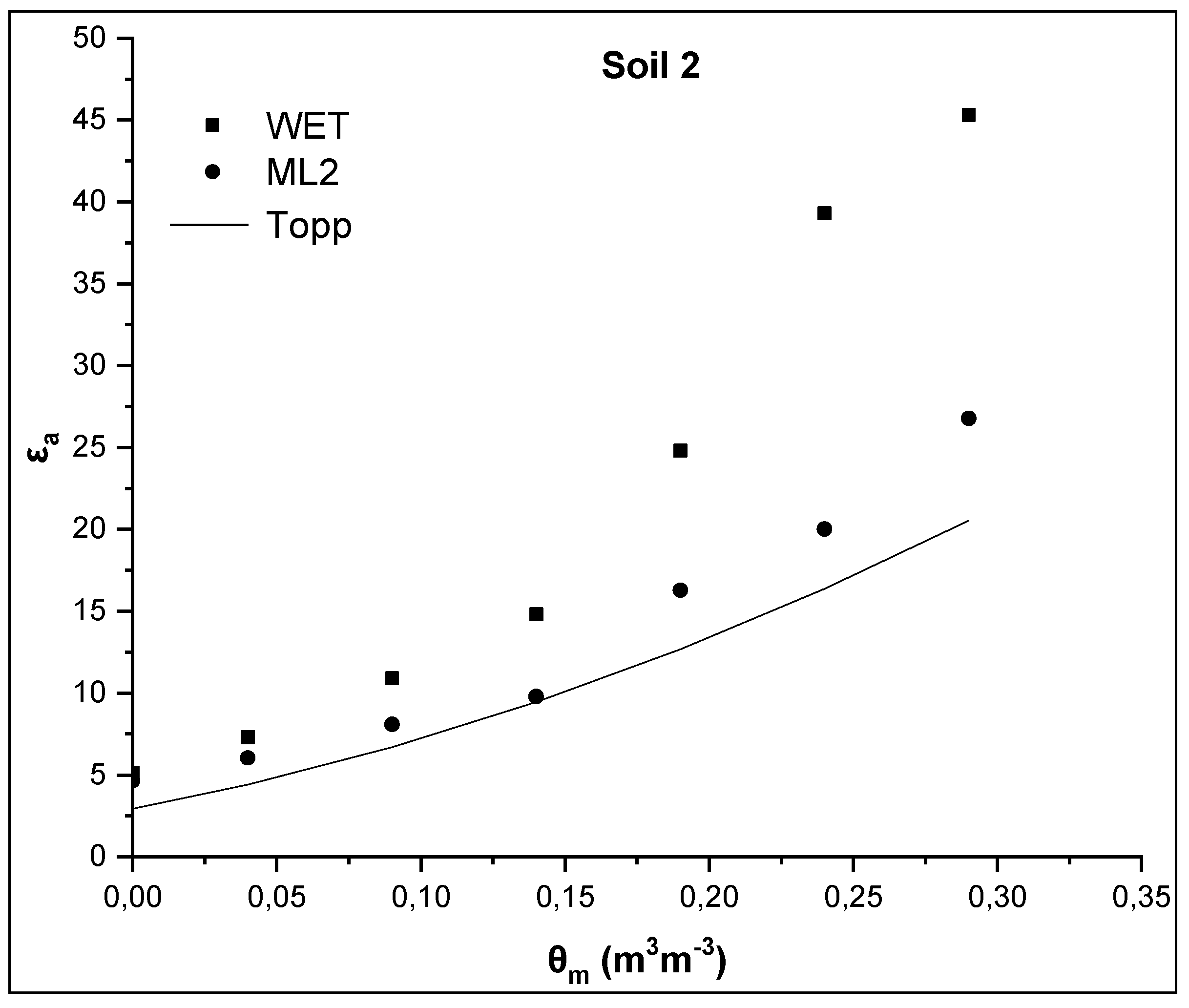 Water 12 00598 g003 Water 12 00598 g003