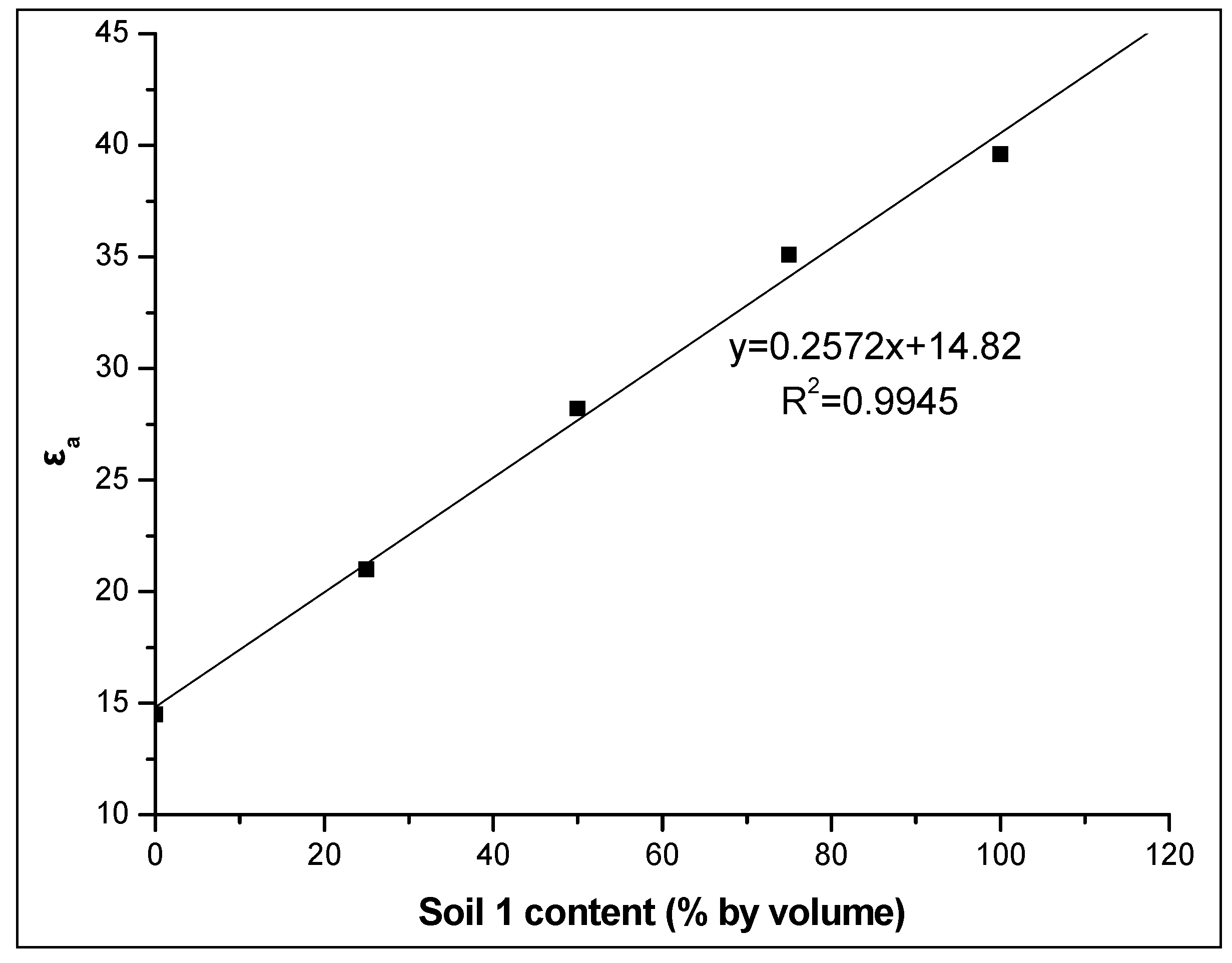 Water 12 00598 g008 Water 12 00598 g008
