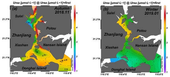 Water Free Full Text Spatiotemporal Urea Distribution Sources And Indication Of Don Bioavailability In Zhanjiang Bay China Html