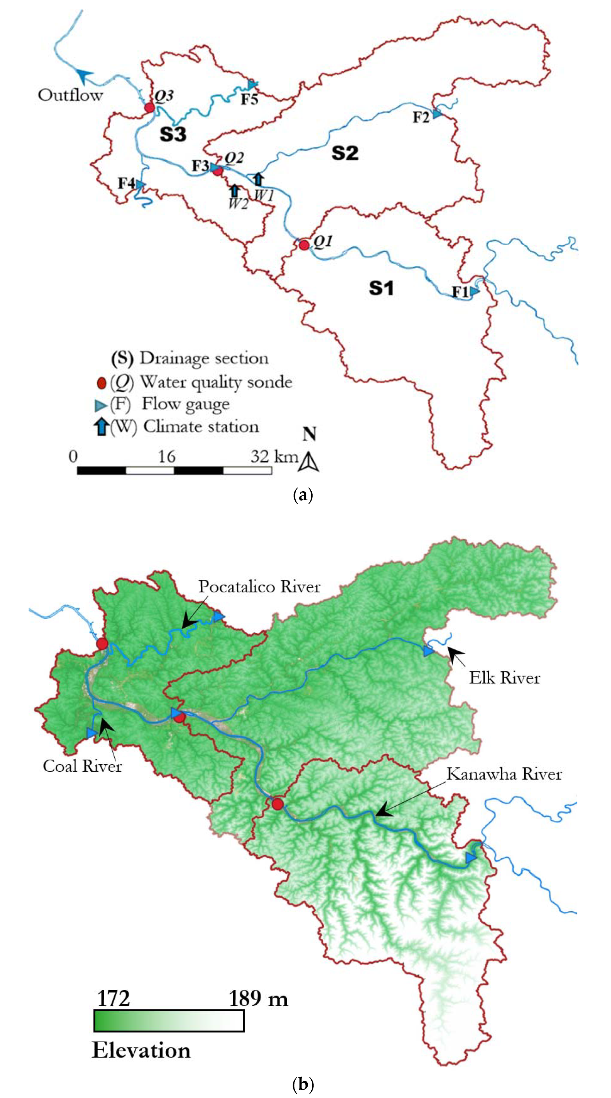 Water | Free Full-Text | Net Ecosystem Production of a River Relying on  Hydrology, Hydrodynamics and Water Quality Monitoring Stations