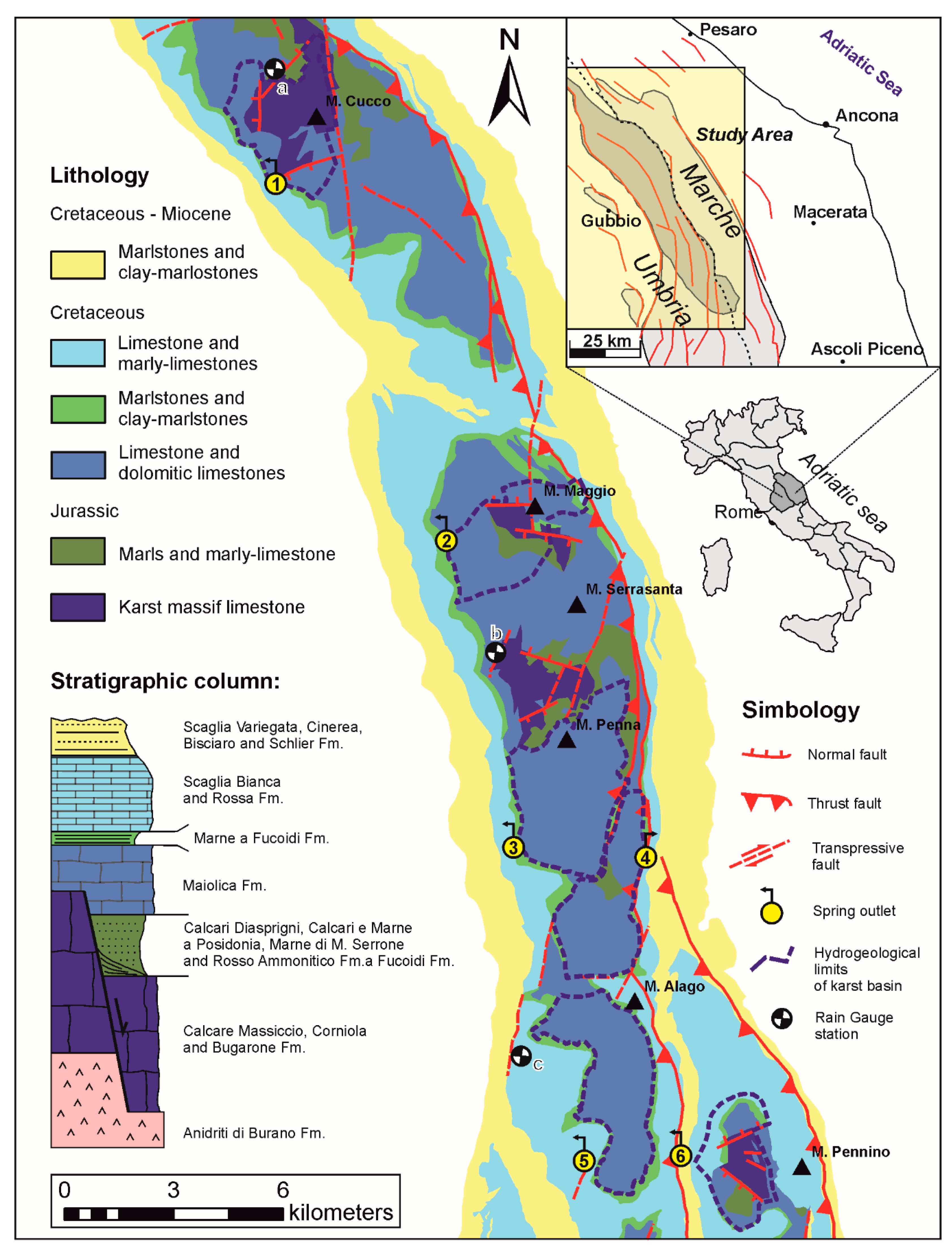 Water Free Full Text Groundwater Circulation In Fractured And Karstic Aquifers Of The Umbria Marche Apennine