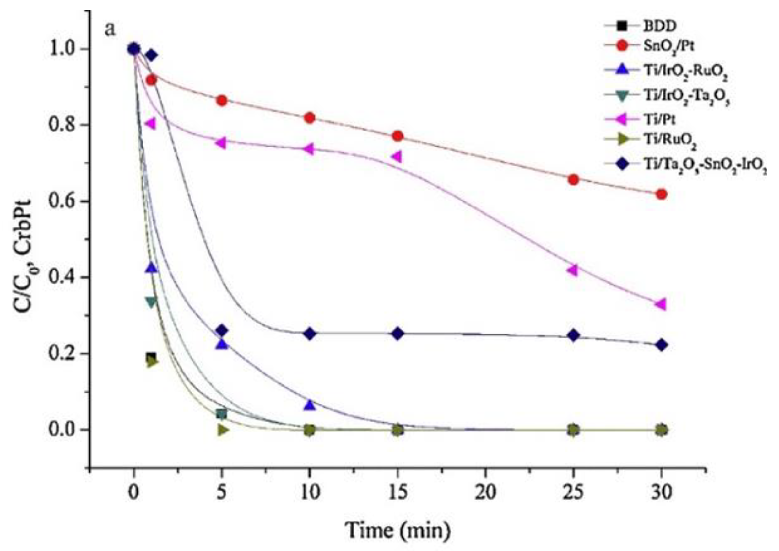 Water 12 01043 g004 Water 12 01043 g004