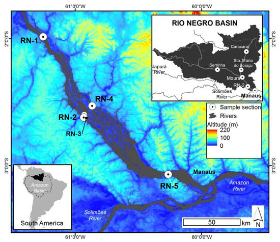 Water | Free Full-Text | Analysis of Suspended Sediment in the Anavilhanas  Archipelago, Rio Negro, Amazon Basin | HTML