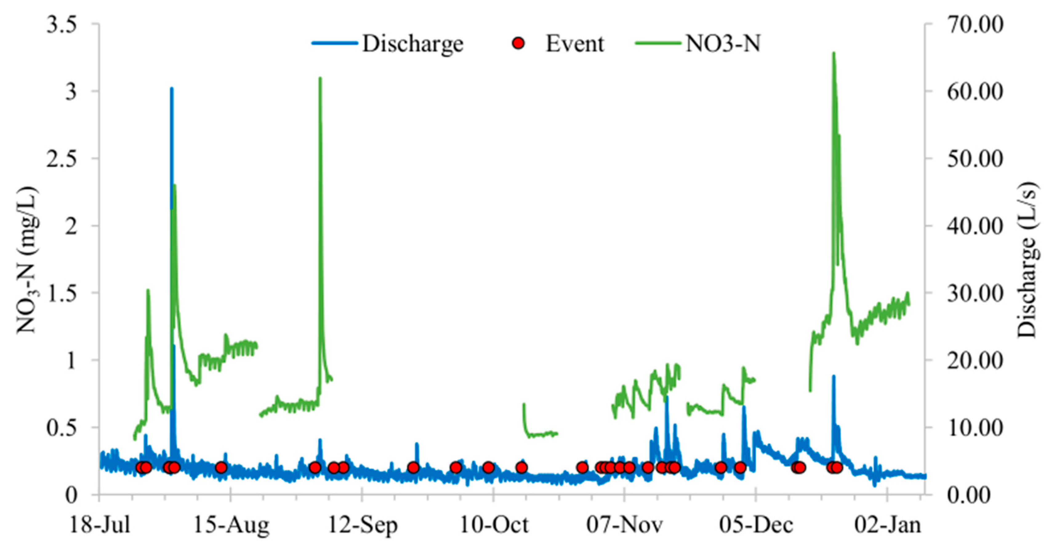 Water 12 01092 g002 Water 12 01092 g002