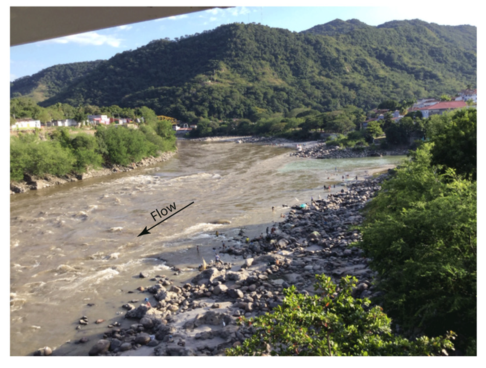 Water Free Full Text A Computer Aided Approach For River Styles Inspired Characterization Of Large Basins The Magdalena River Colombia