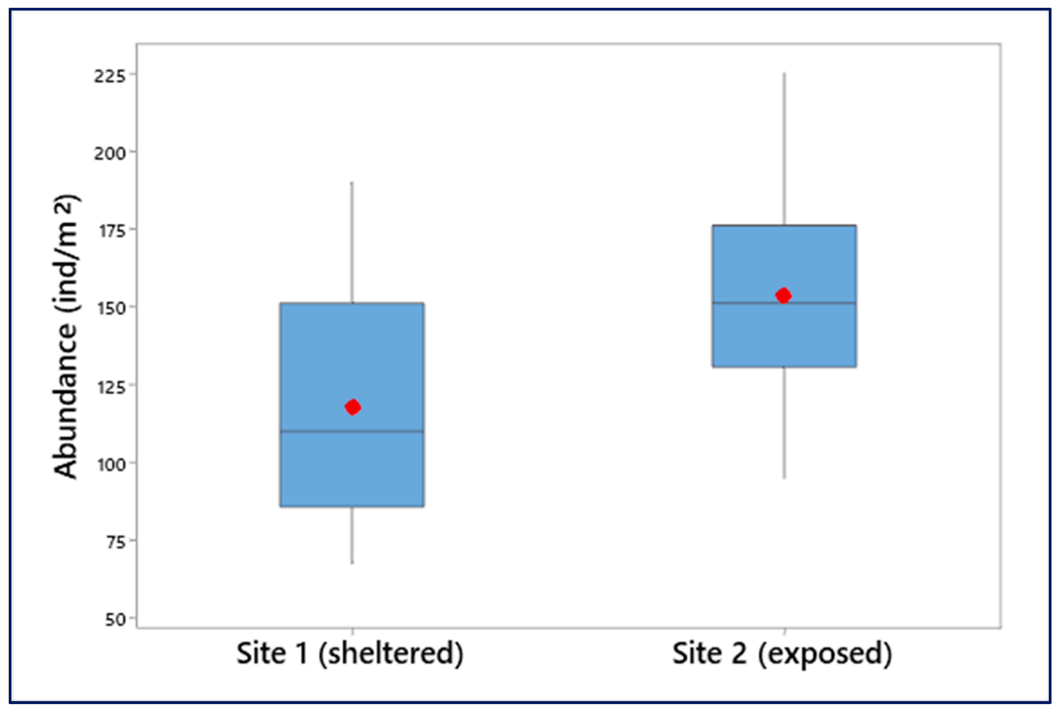 Water 12 01186 g007 Water 12 01186 g007