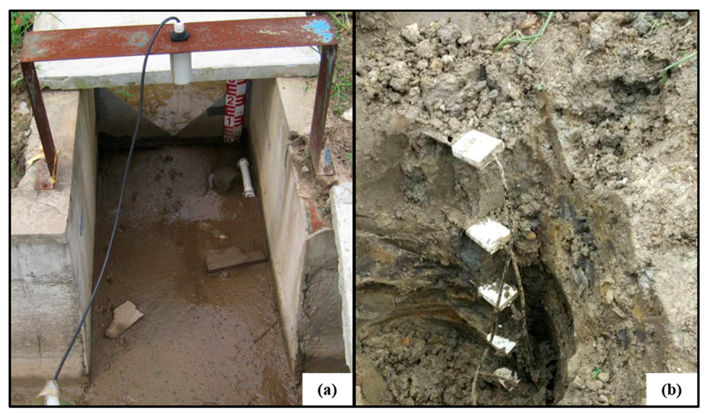 Water 12 01216 g002 Water 12 01216 g002