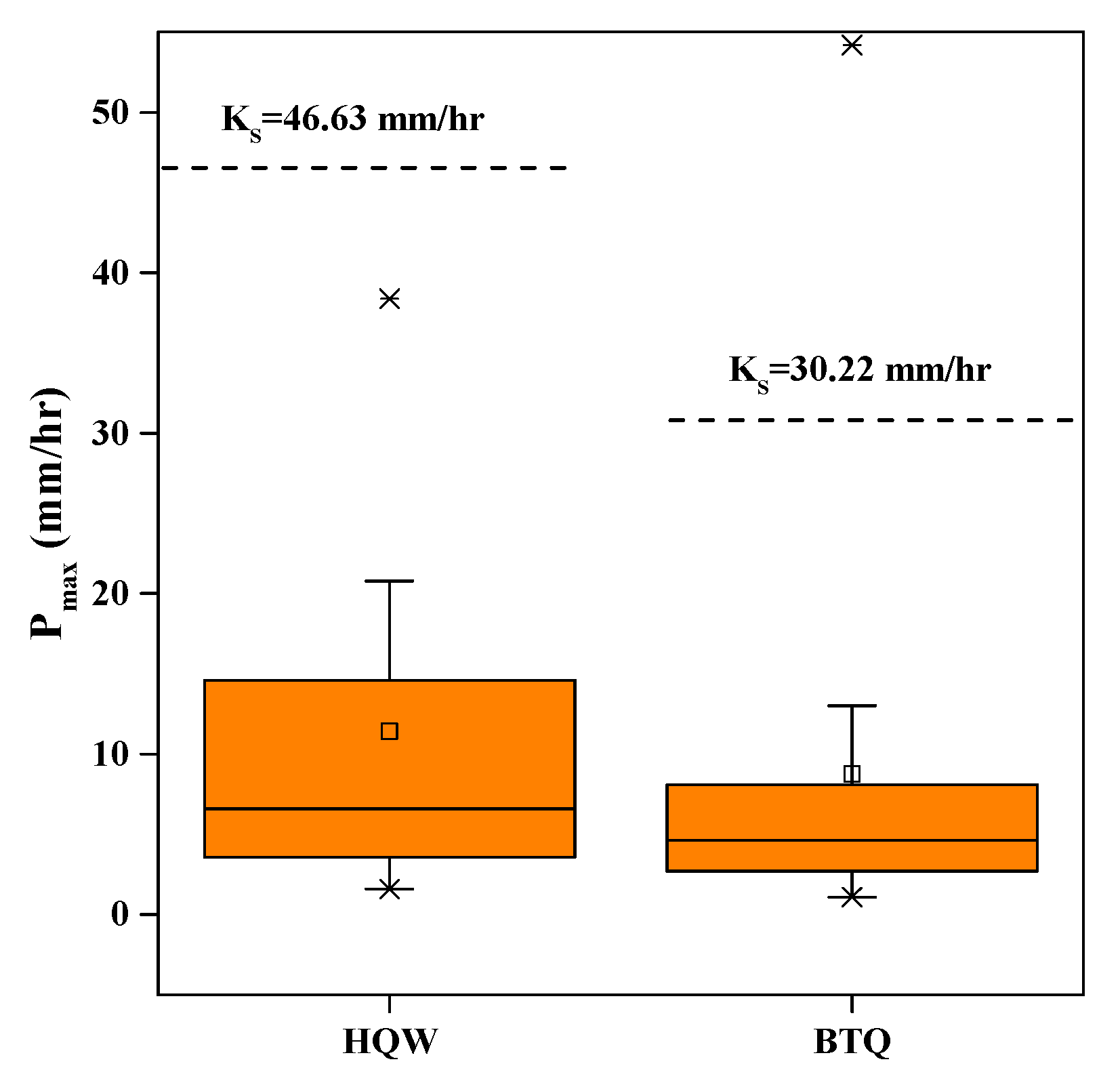 Water 12 01216 g006 Water 12 01216 g006