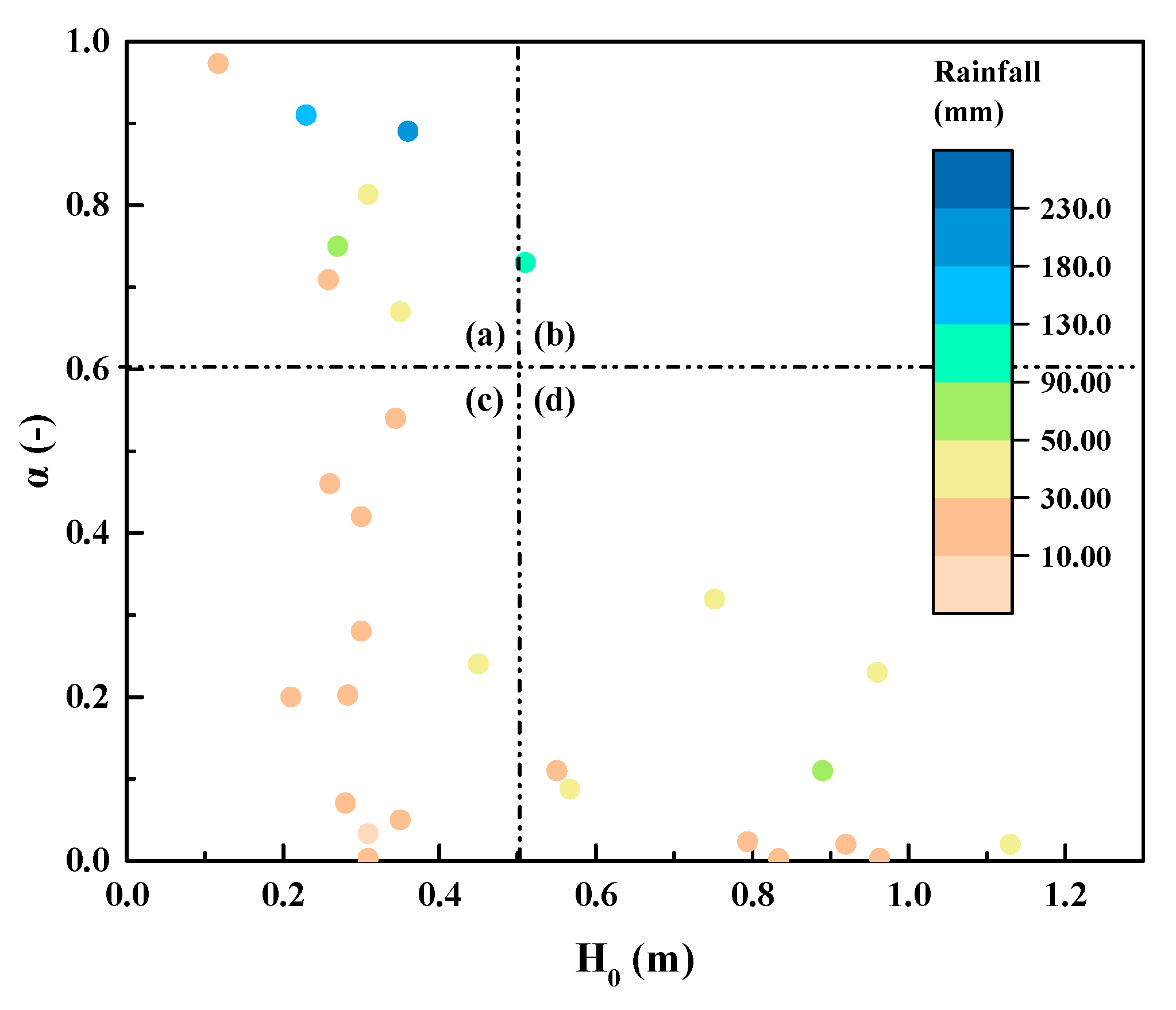 Water 12 01216 g007 Water 12 01216 g007