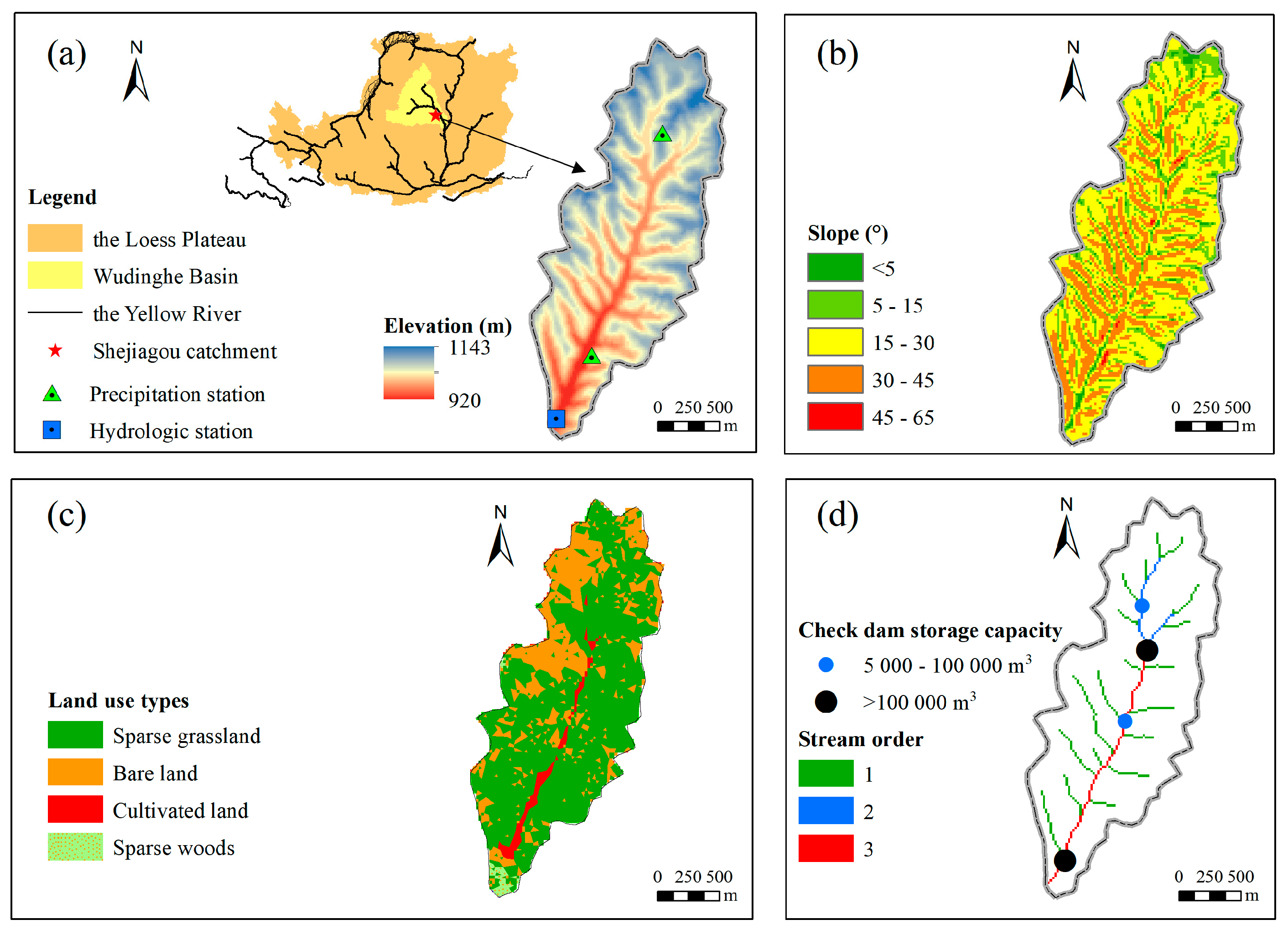 Water | Free Full-Text | Impacts of Filled Check Dams with Different  Deployment Strategies on the Flood and Sediment Transport Processes in a  Loess Plateau Catchment