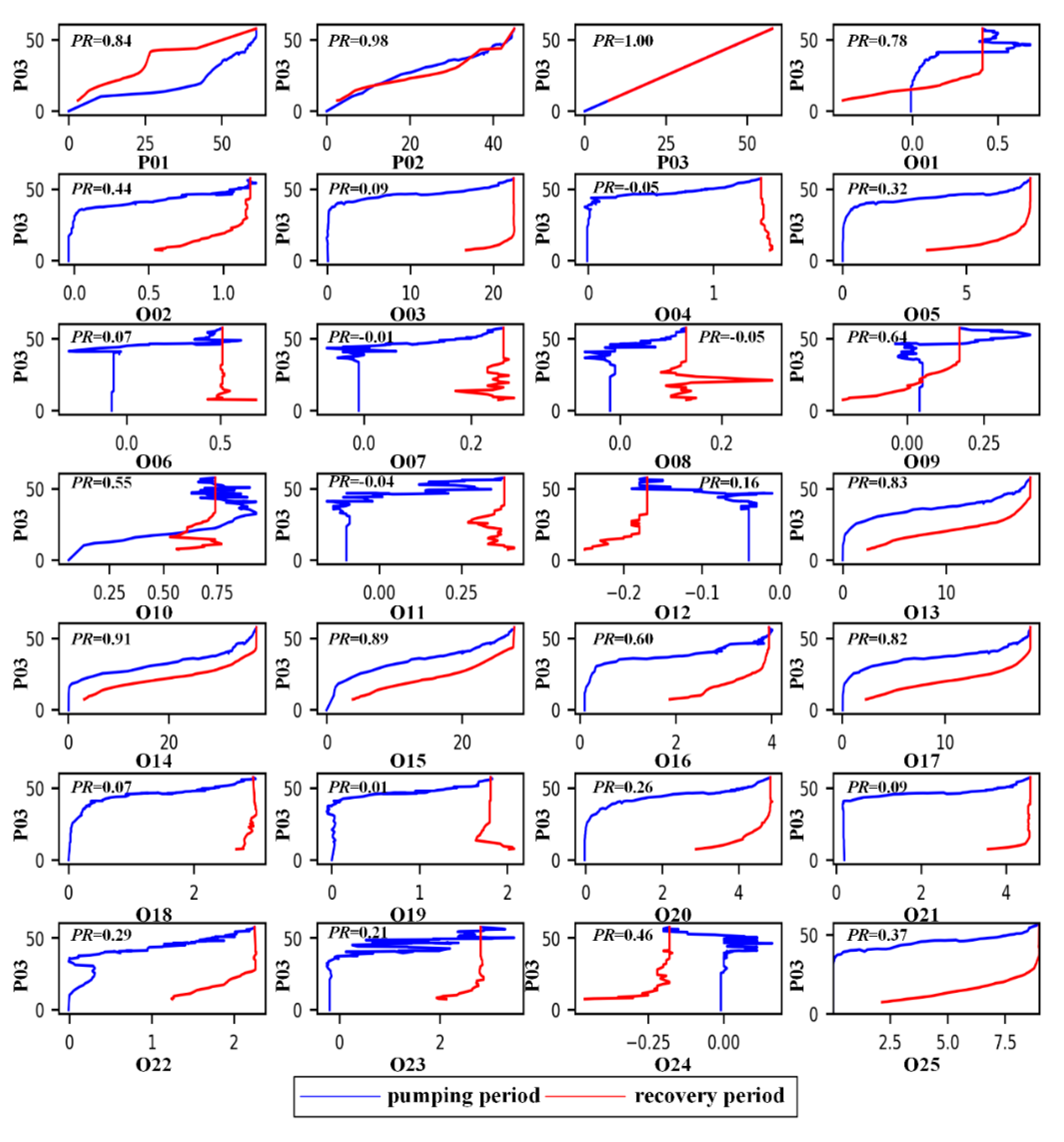 Water 12 01342 g004 Water 12 01342 g004