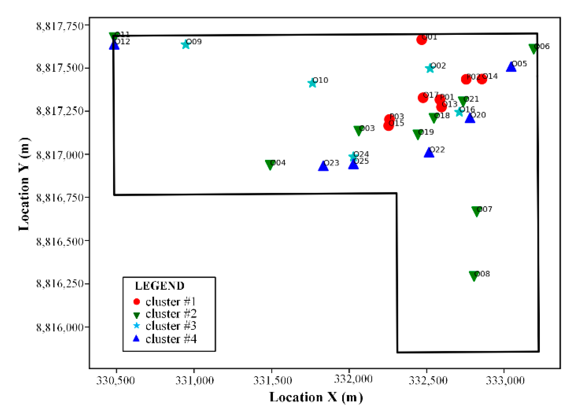 Water 12 01342 g005 Water 12 01342 g005