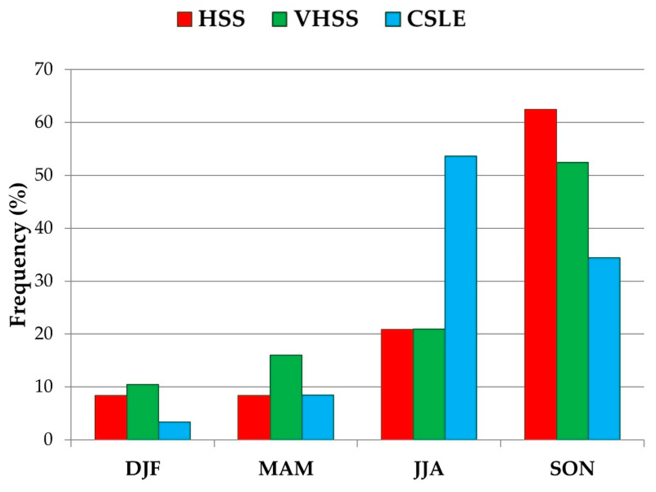 Water 12 01468 g006 Water 12 01468 g006