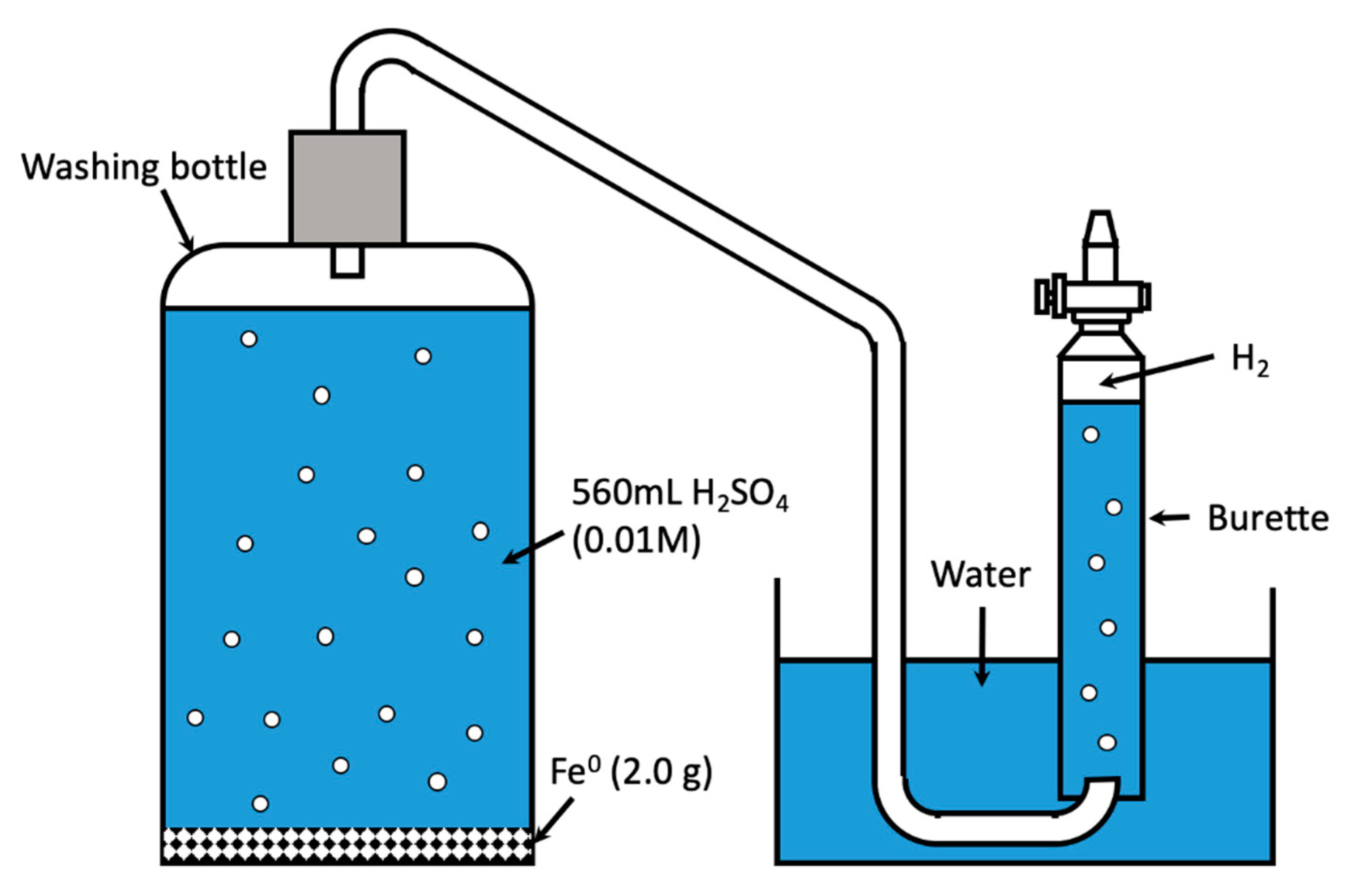 Water 12 01523 g002 Water 12 01523 g002