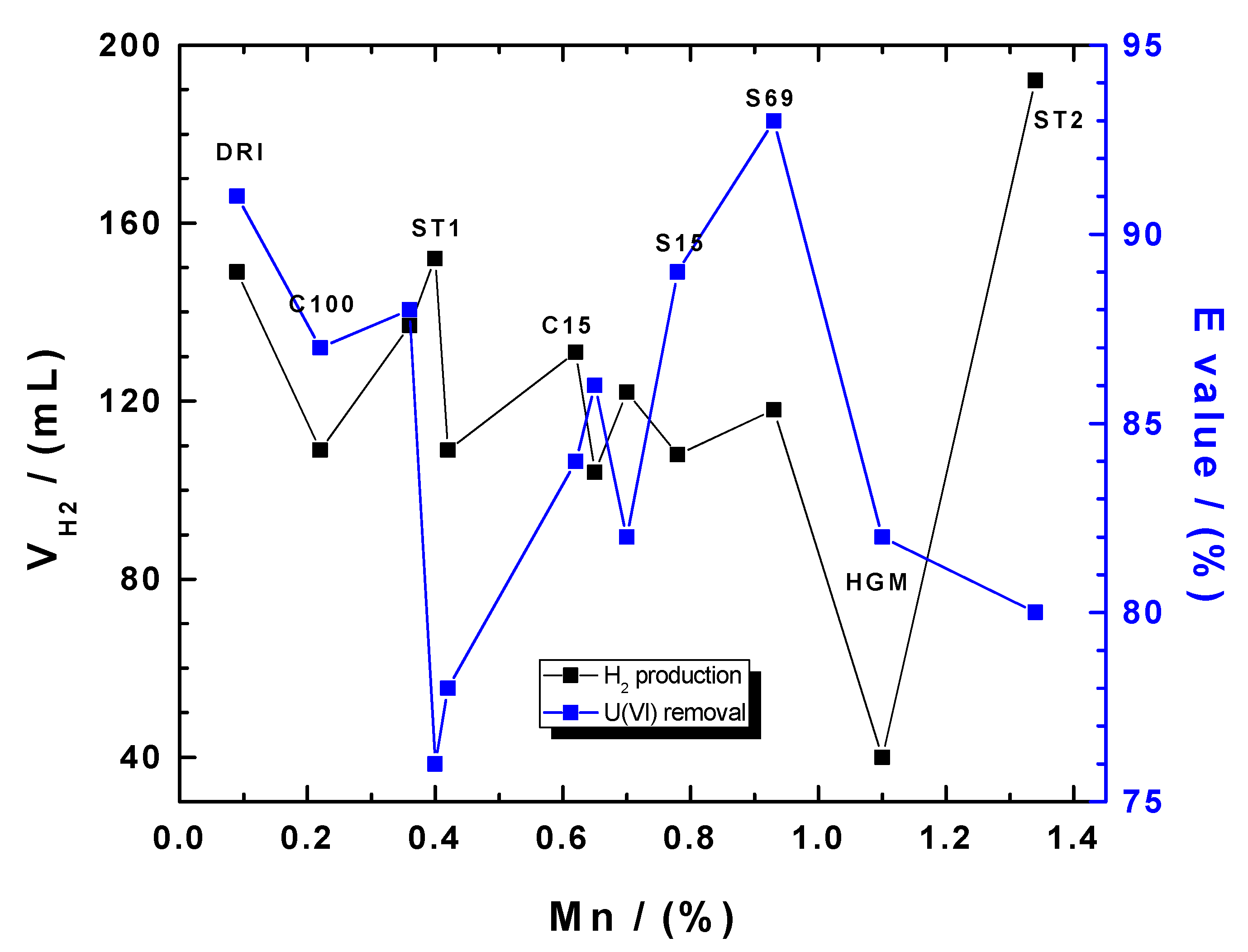 Water 12 01523 g004 Water 12 01523 g004