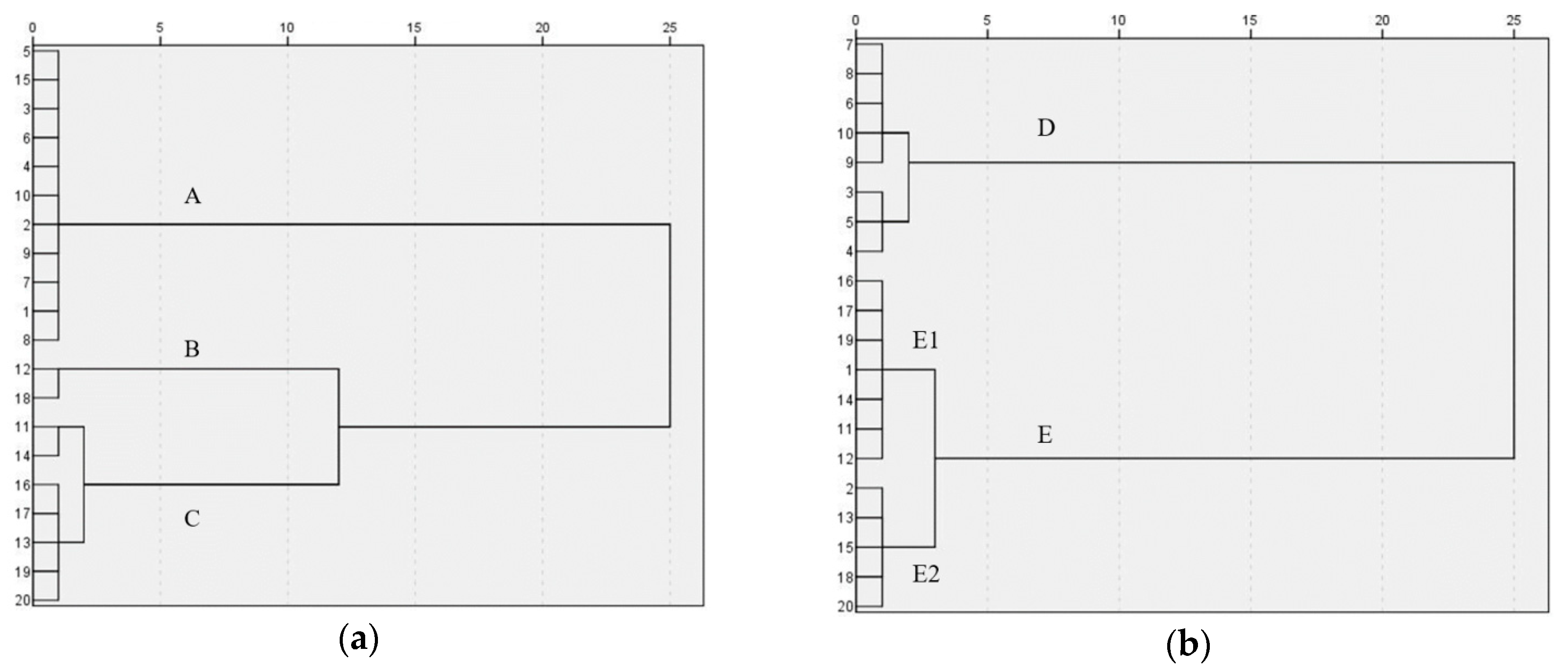 Water 12 01524 g005a
