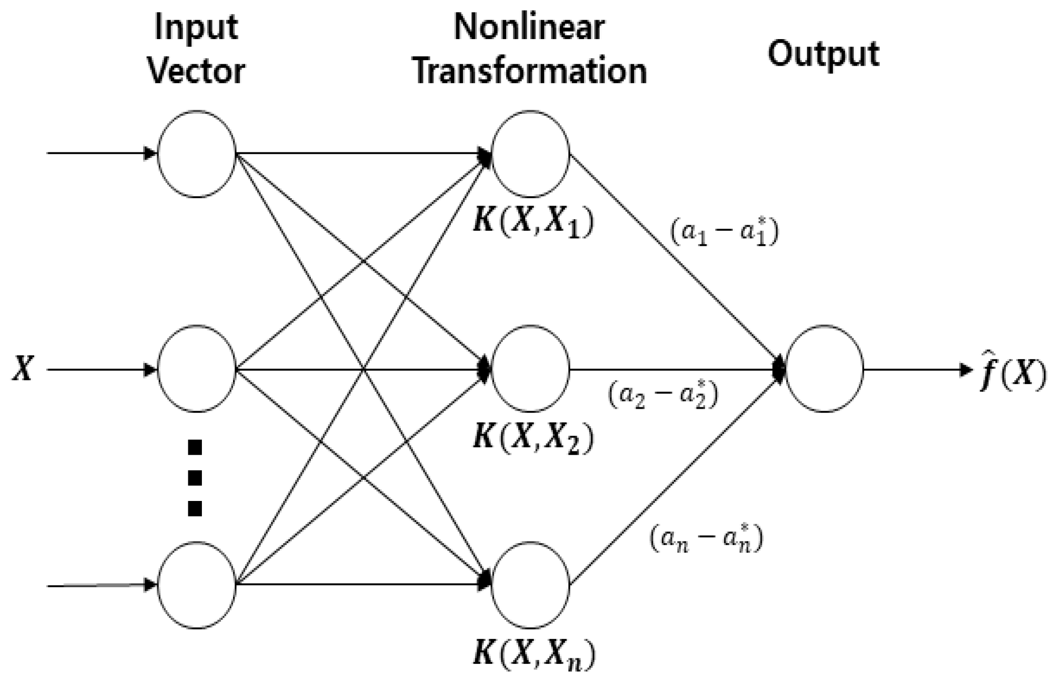 Water 12 01552 g006 Water 12 01552 g006
