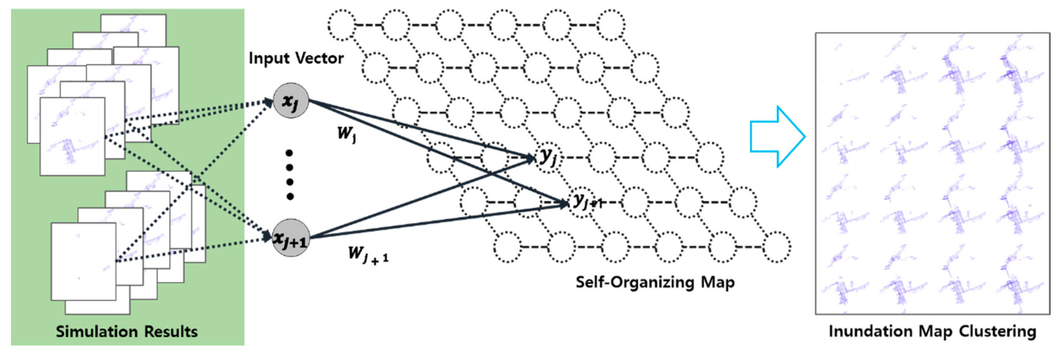 Water 12 01552 g007 Water 12 01552 g007