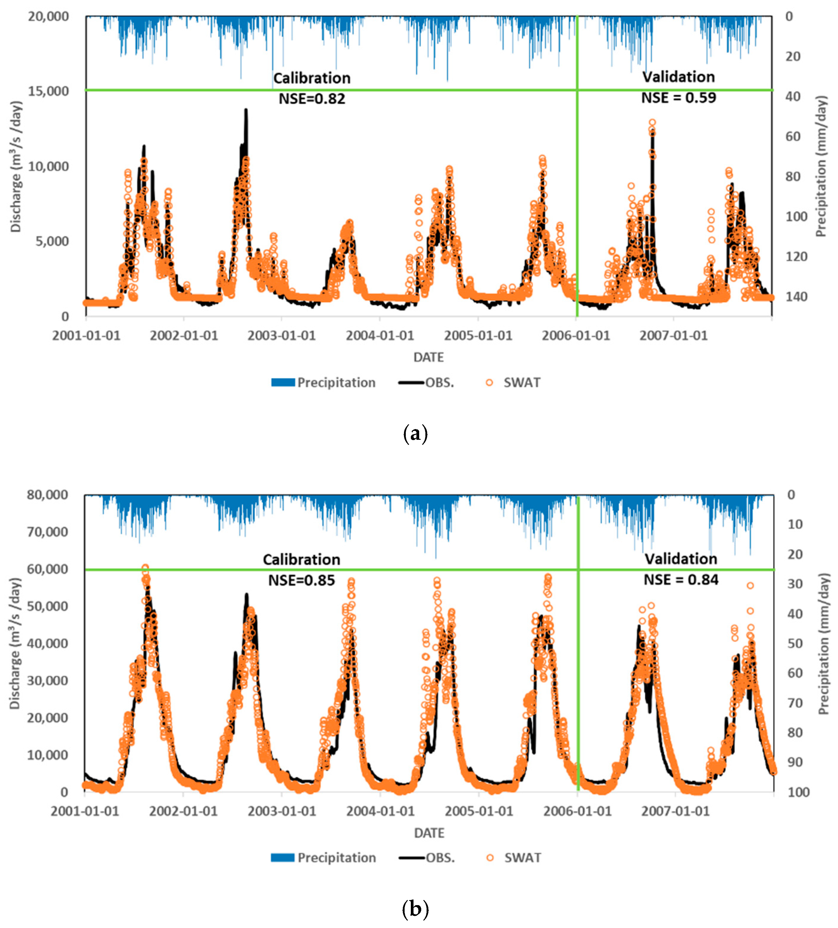 Water 12 01556 g004 Water 12 01556 g004