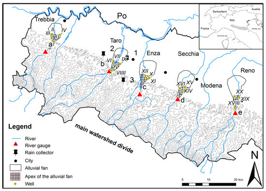 Water | Free Full-Text | An Attempt to Characterize the Recharge of  Alluvial Fans Facing the Northern Italian Apennines: Indications from Water  Stable Isotopes | HTML