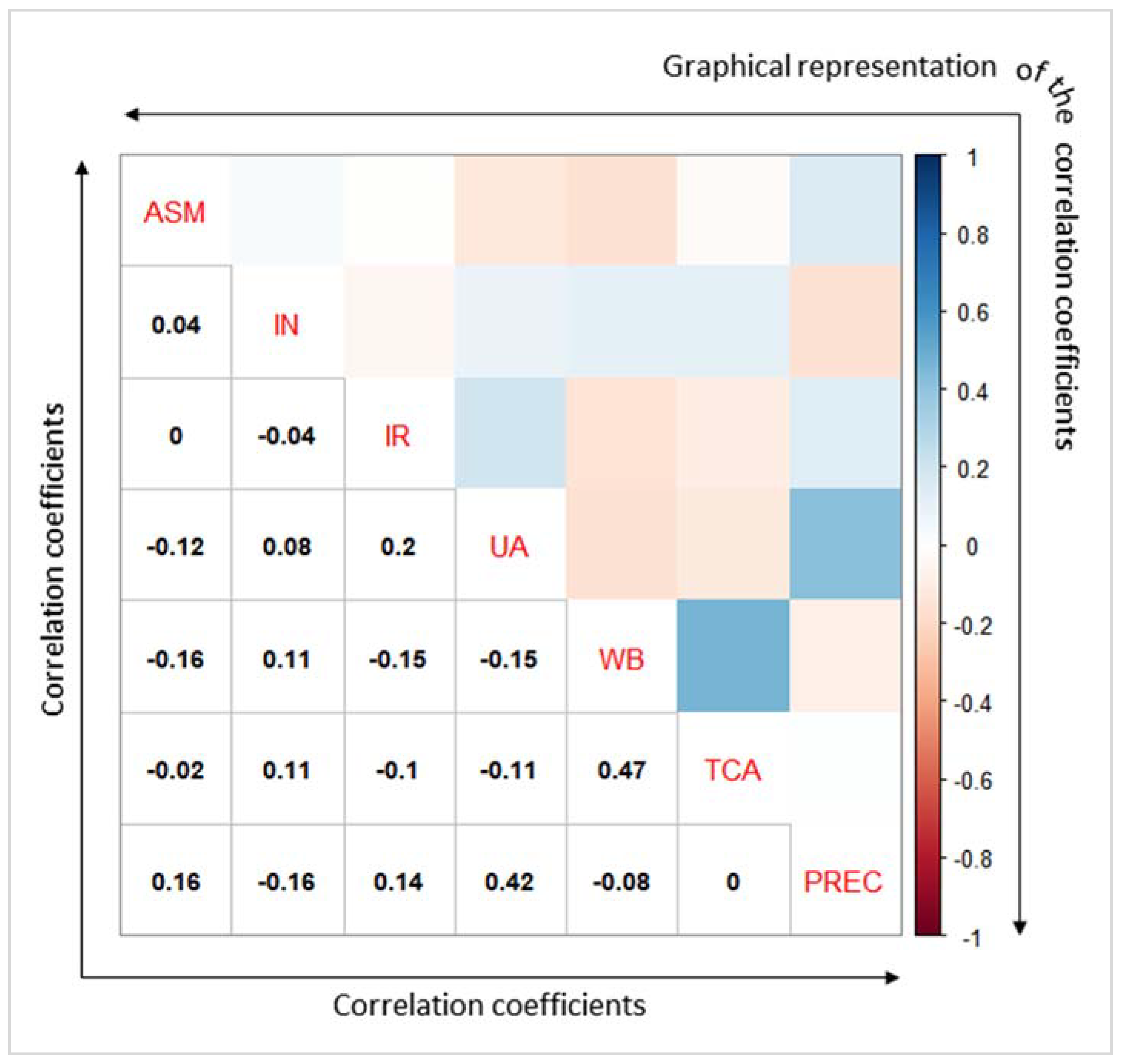 water free full text analysis of the most severe flood events in turkey 1960 2014 which triggering mechanisms and aggravating pathways can be identified html