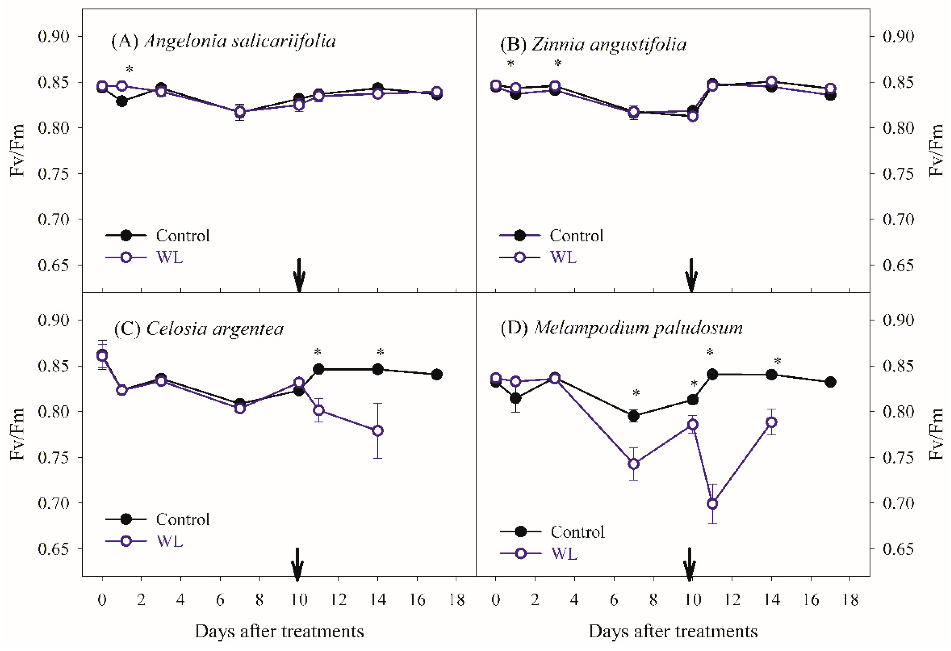 Water 12 01619 g004 Water 12 01619 g004