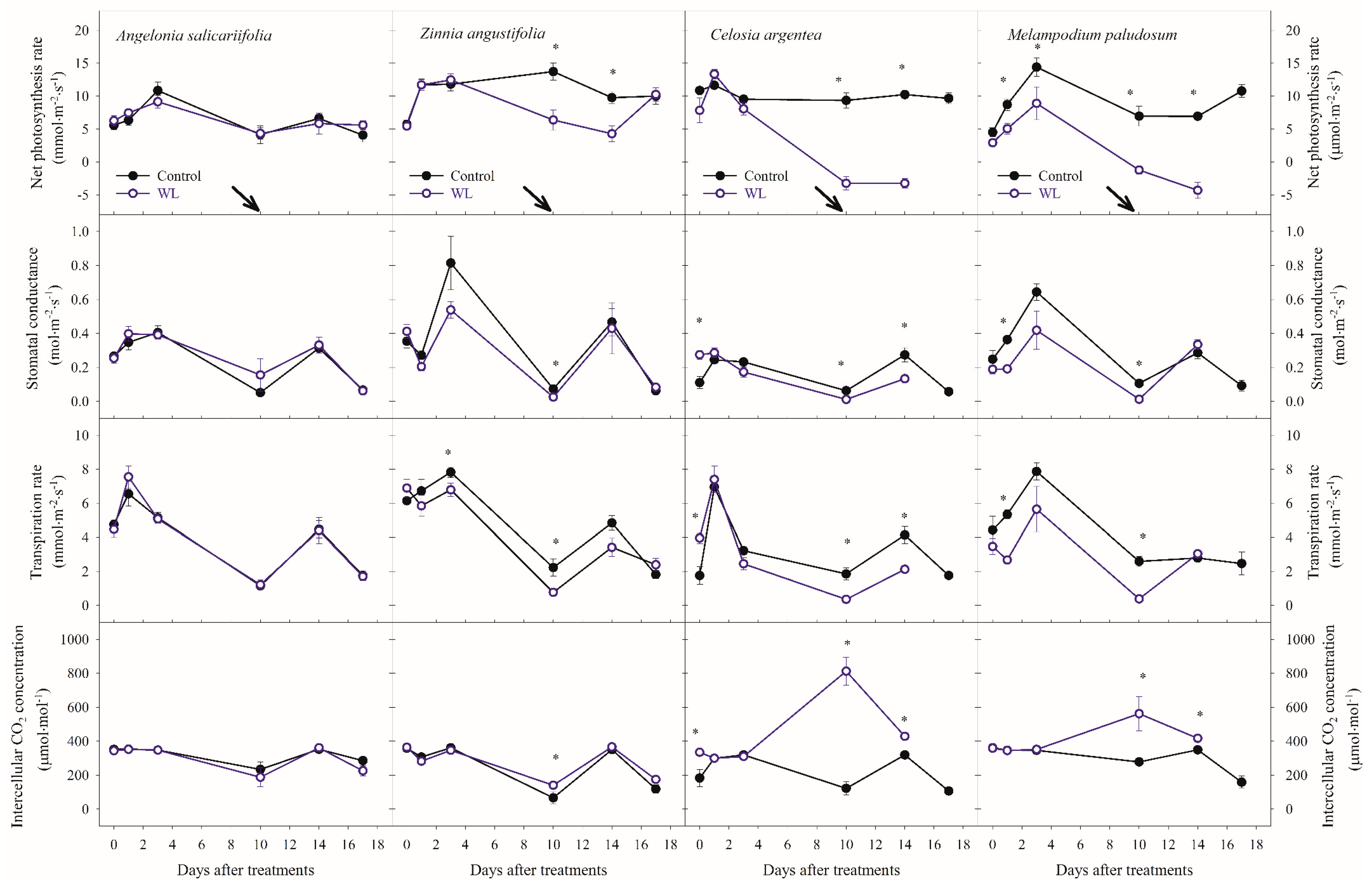 Water 12 01619 g005 Water 12 01619 g005
