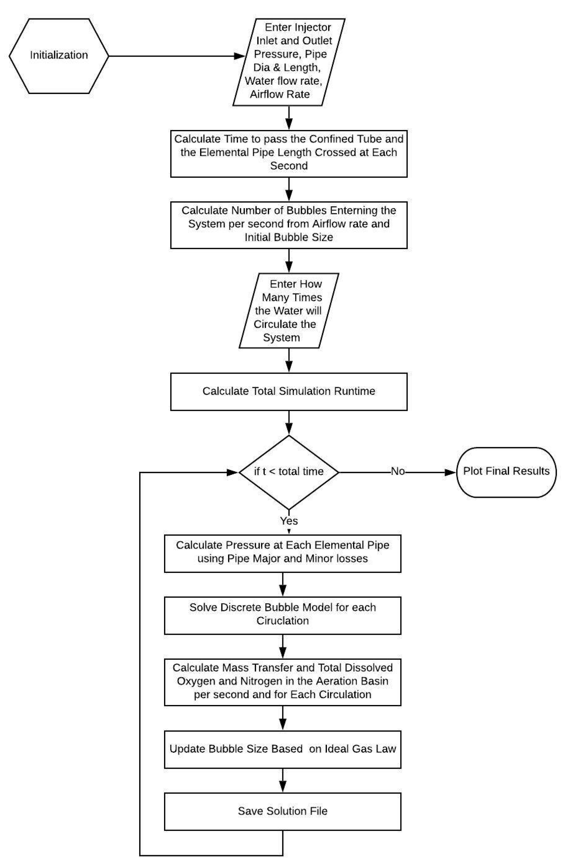 Water 12 01637 g004 Water 12 01637 g004