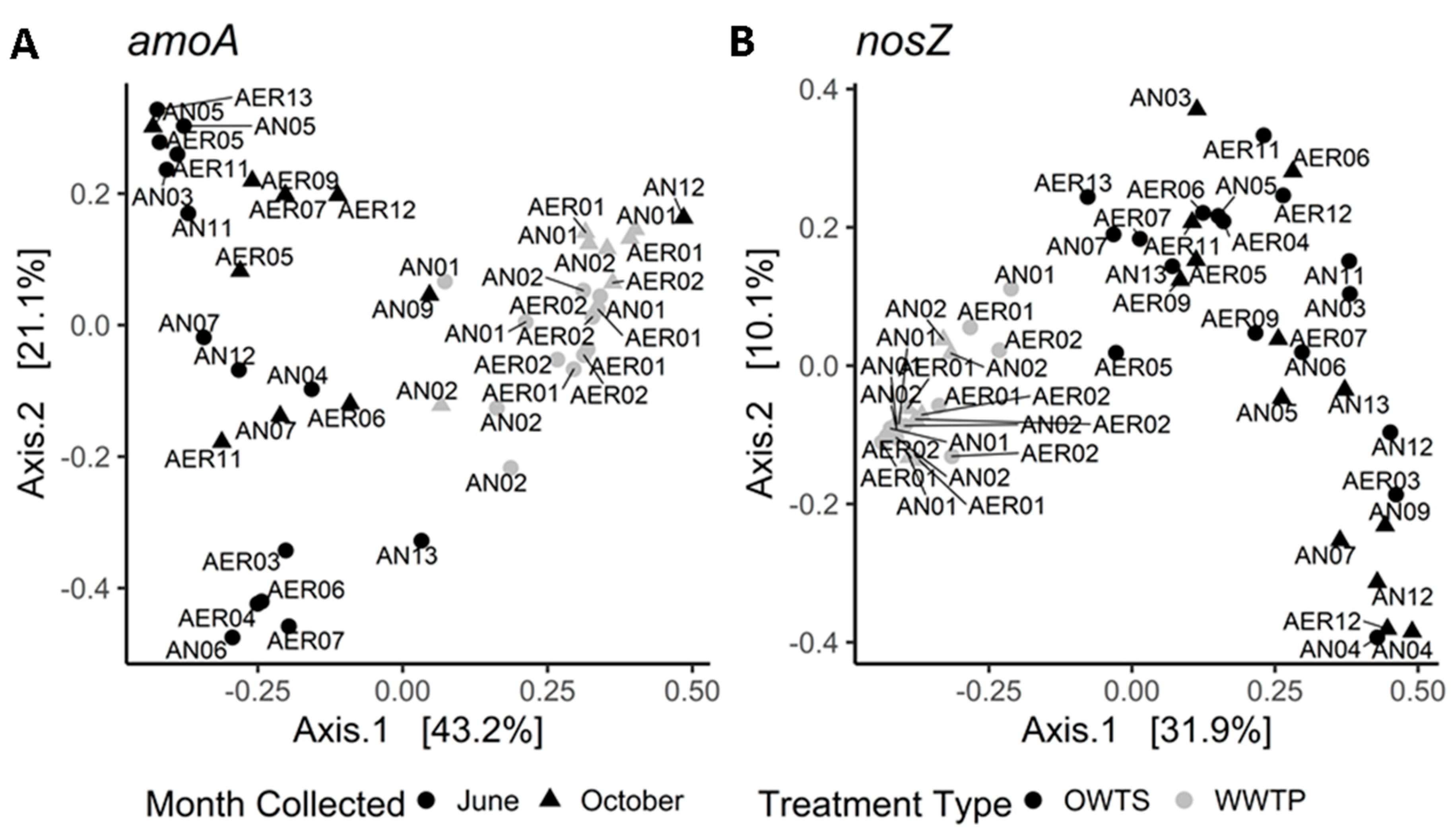 Water 12 01688 g002 Water 12 01688 g002