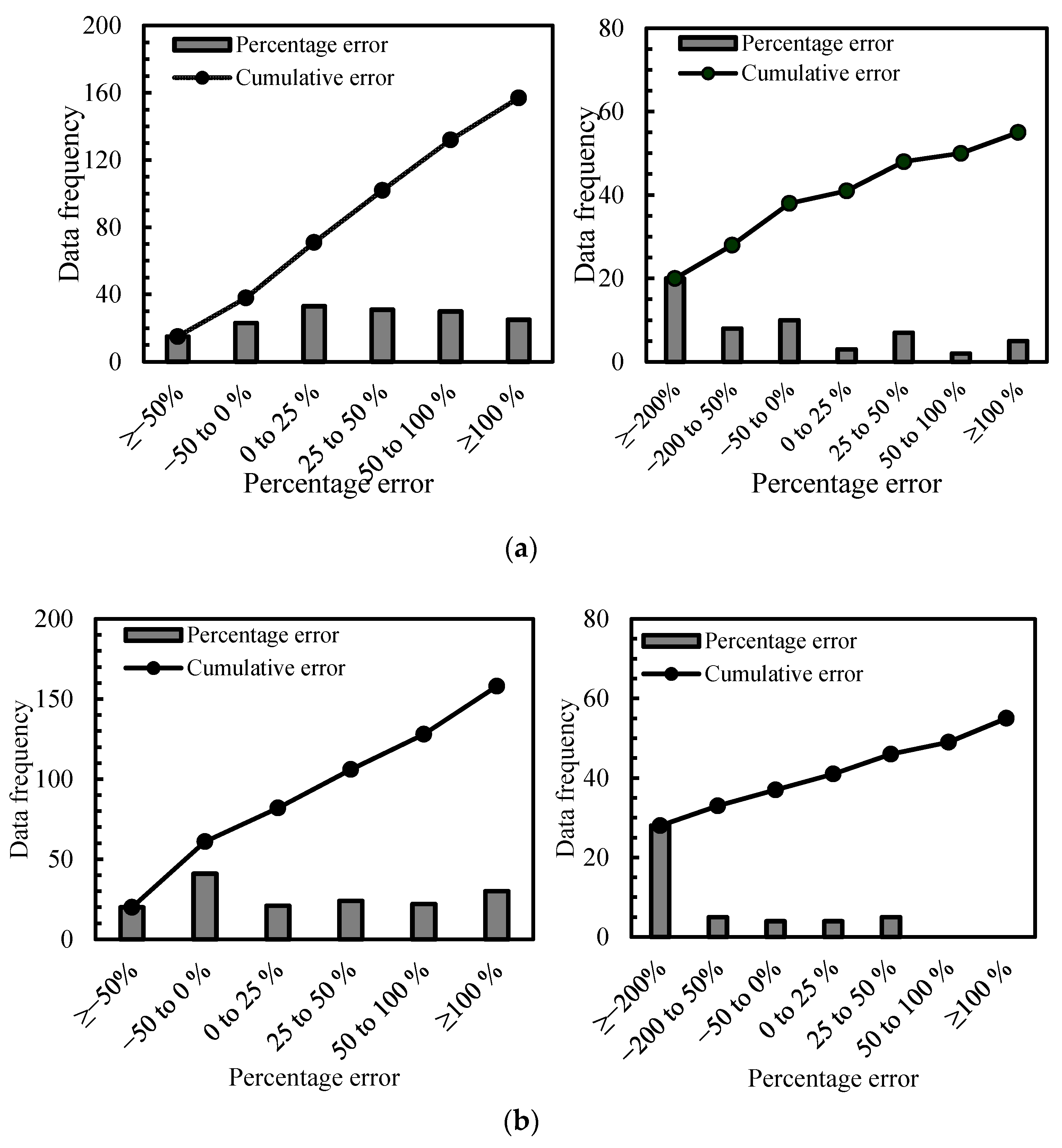 Water 12 01696 g008a