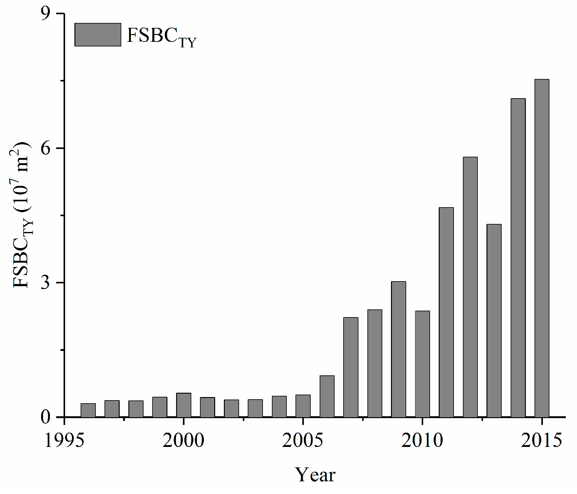 Water 12 01757 g008 Water 12 01757 g008
