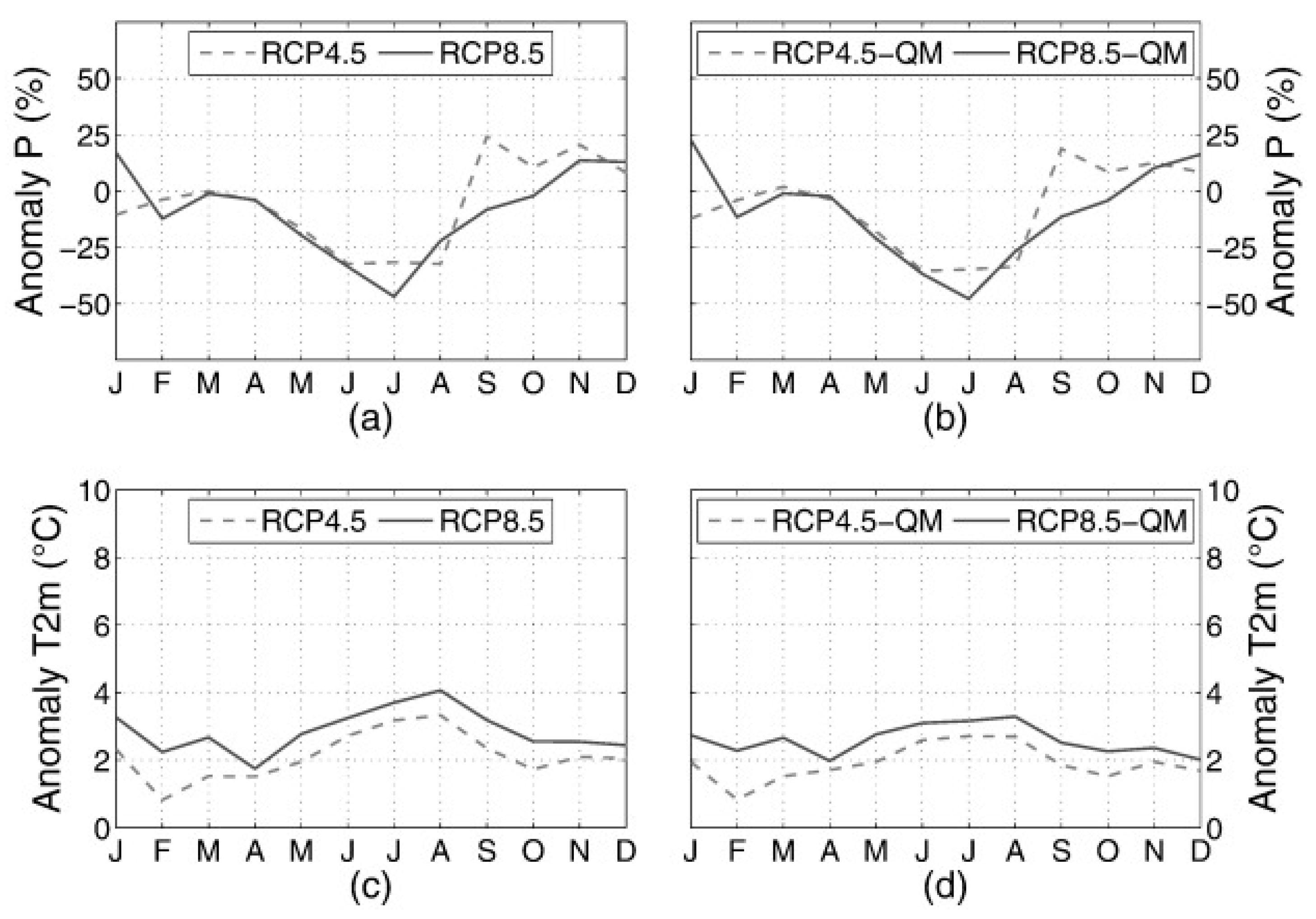 Water 12 01866 g002 Water 12 01866 g002