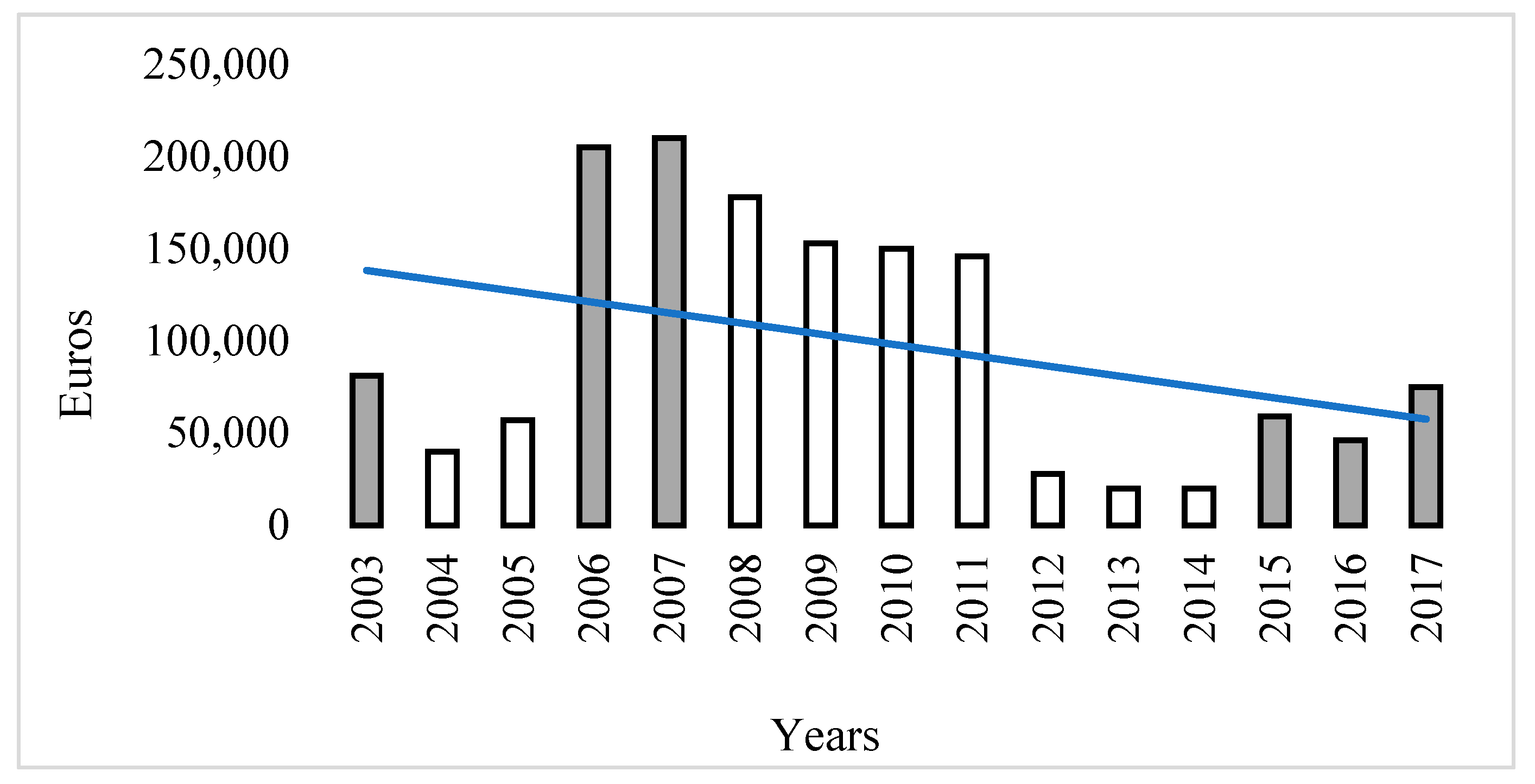 Water 12 01866 g006 Water 12 01866 g006