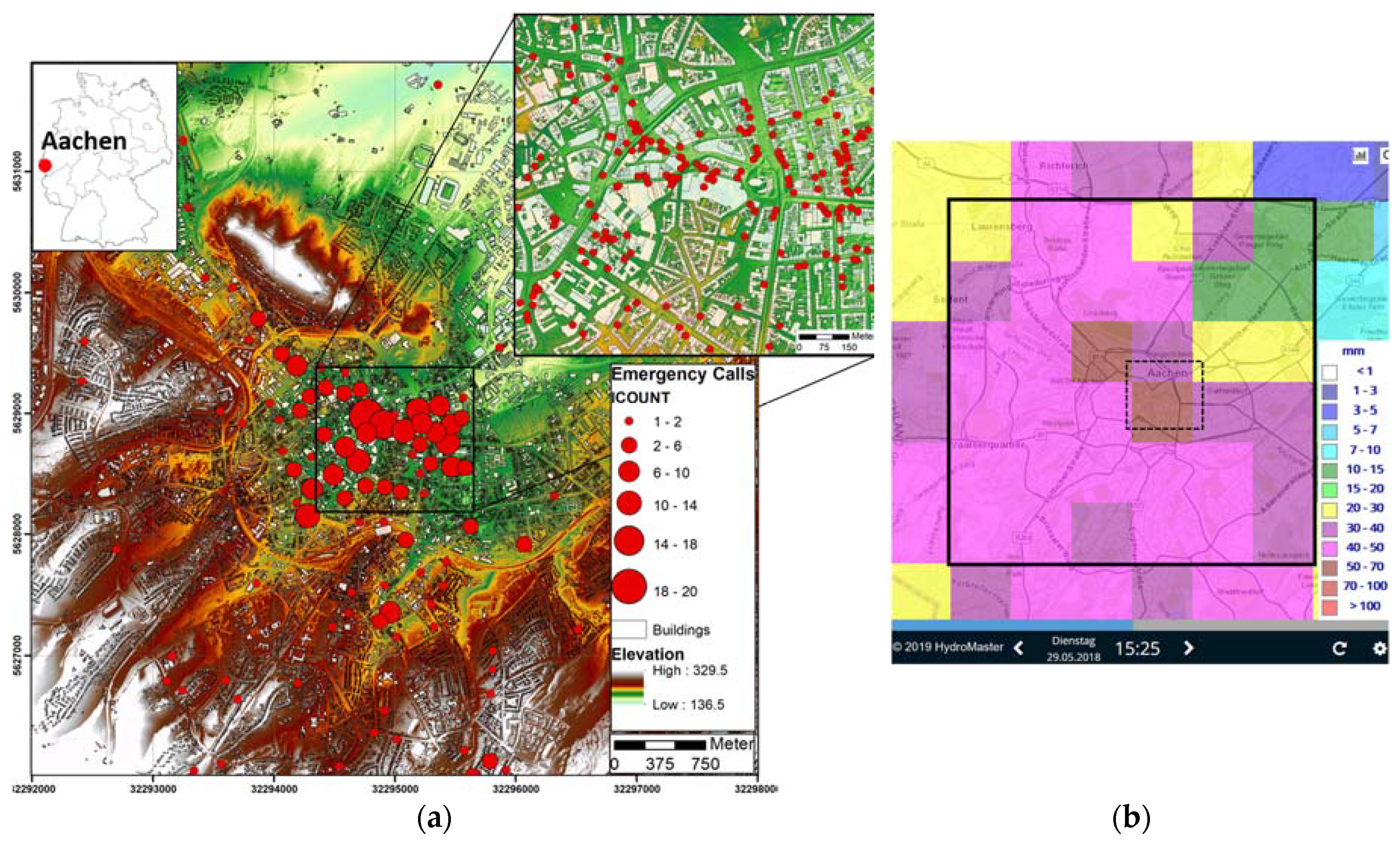 Water Free Full Text Risk Based And Hydrodynamic Pluvial Flood Forecasts In Real Time Html