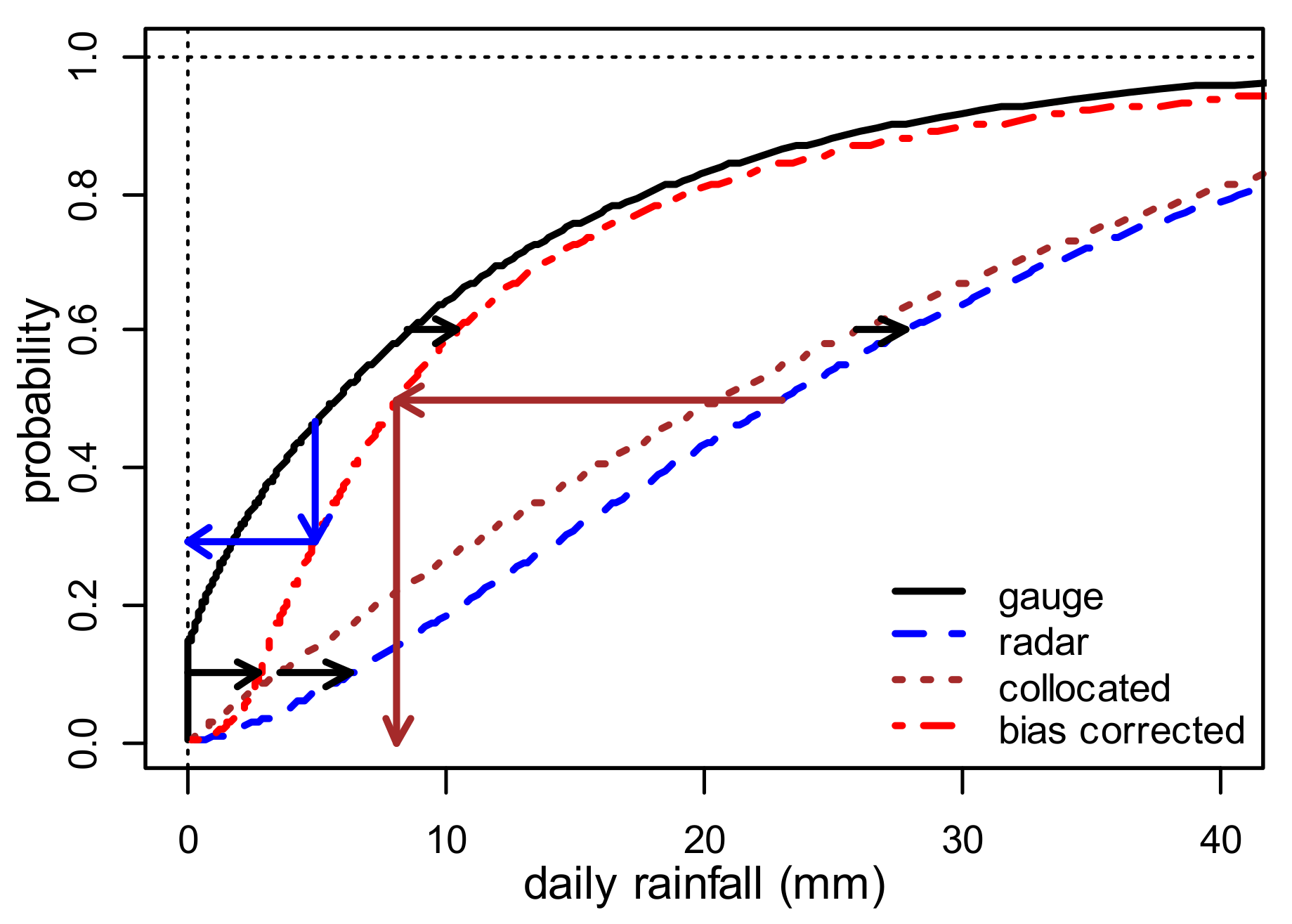 Water 12 01906 g002 Water 12 01906 g002