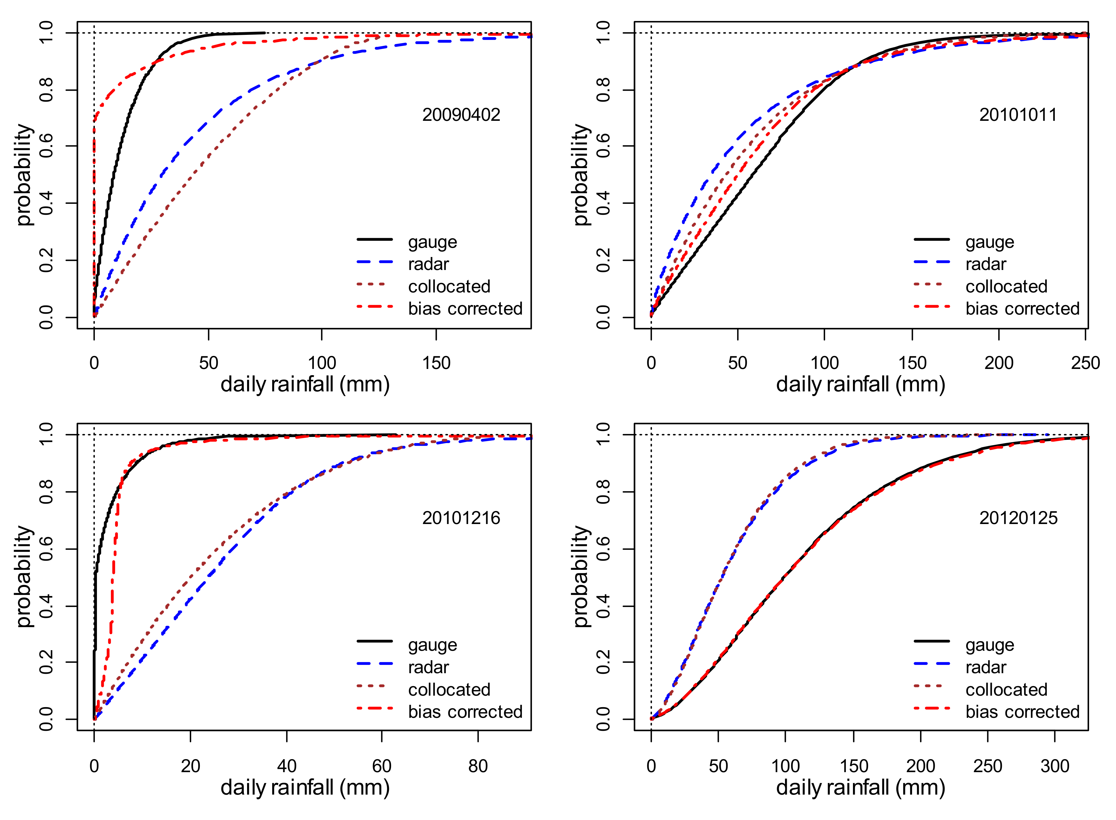 Water 12 01906 g004 Water 12 01906 g004