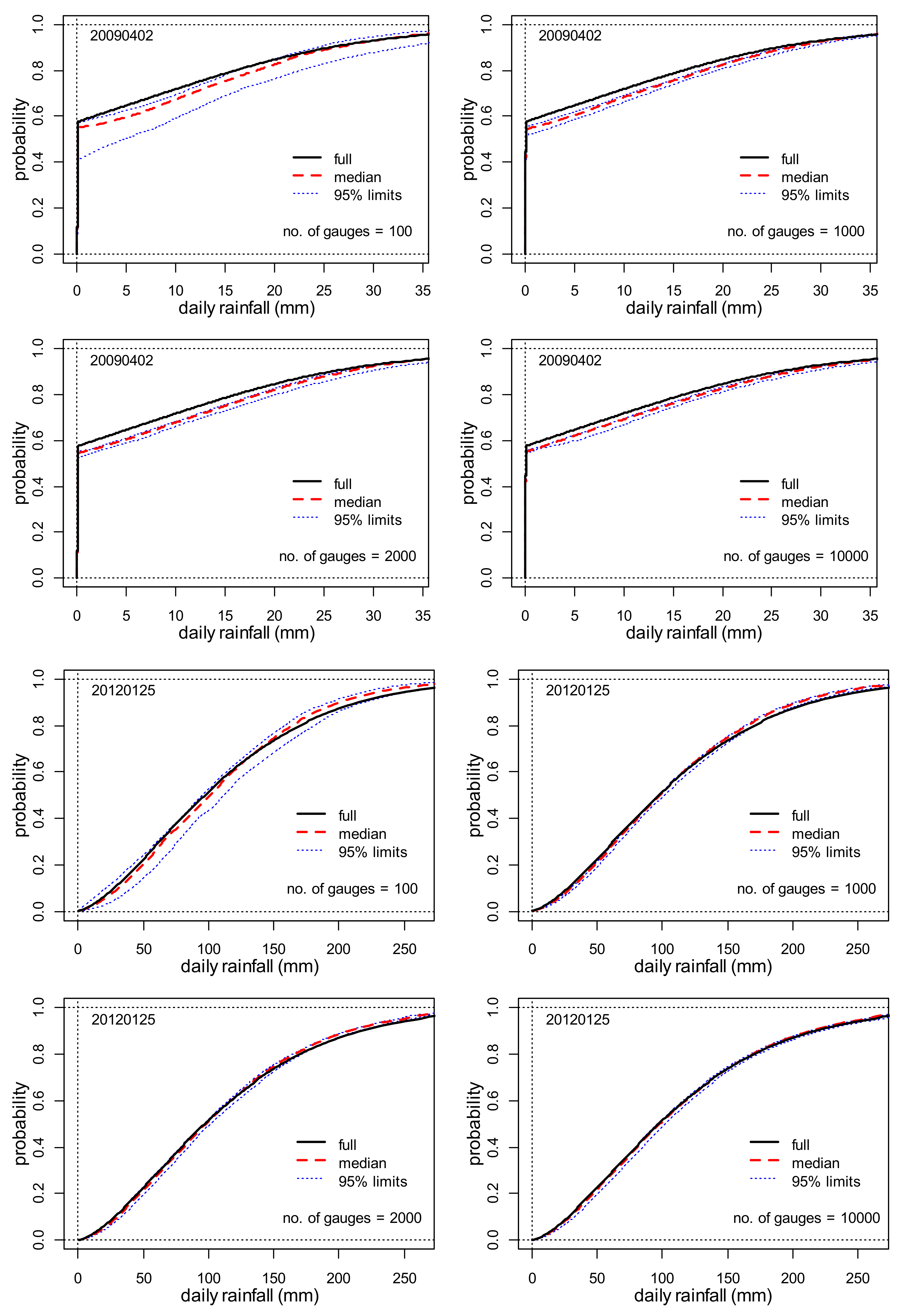Water 12 01906 g006 Water 12 01906 g006