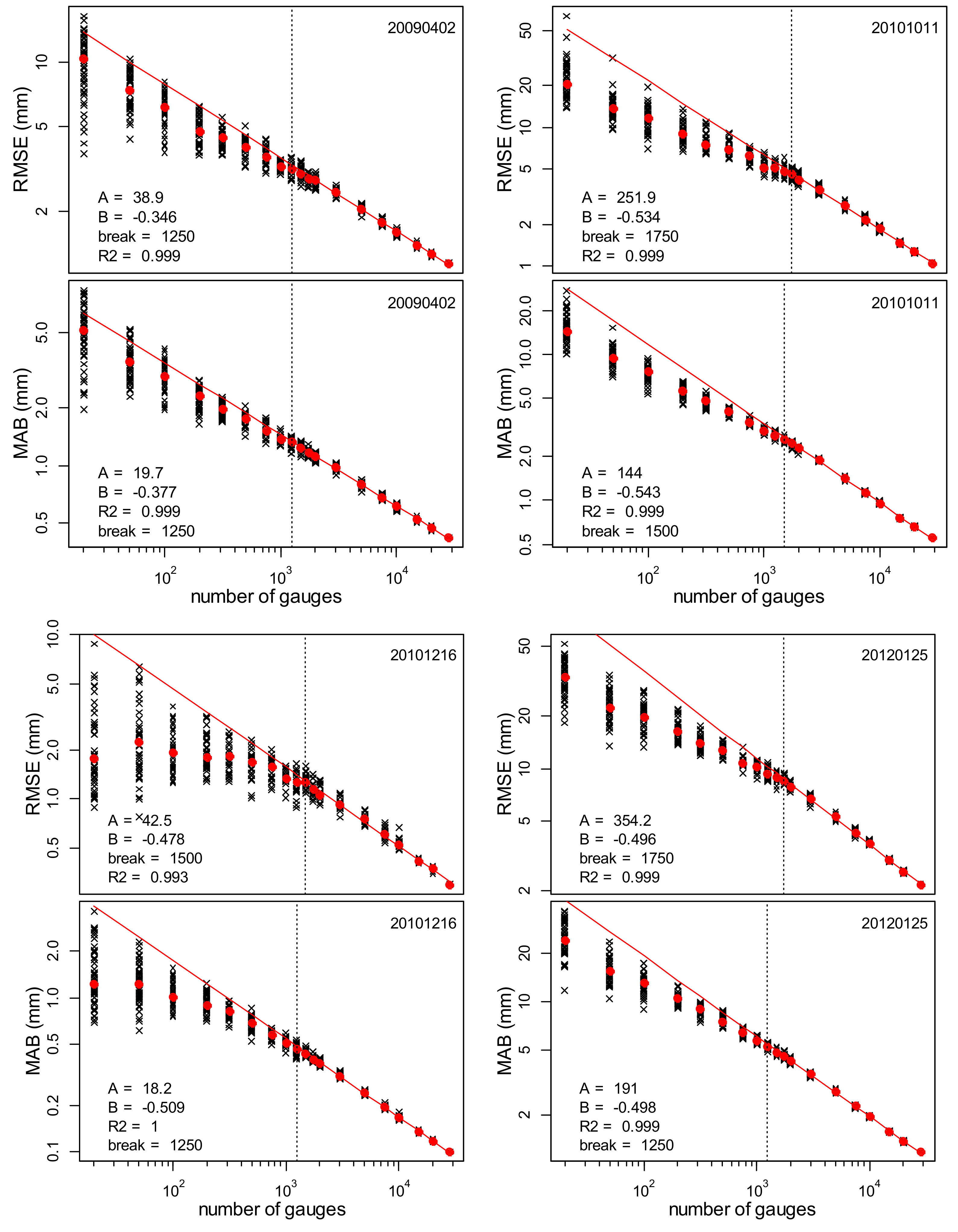 Water 12 01906 g008 Water 12 01906 g008