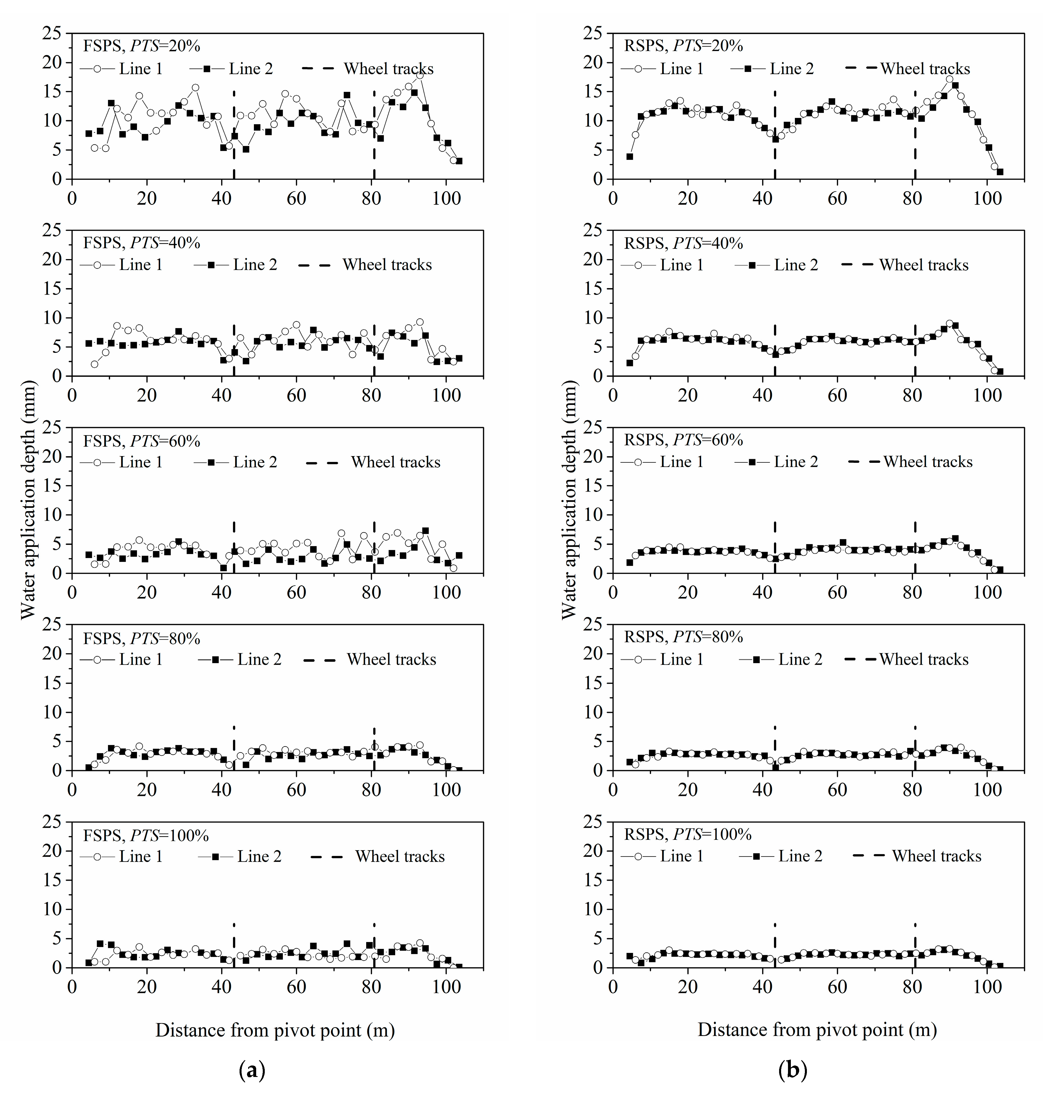 Water 12 01916 g005 Water 12 01916 g005