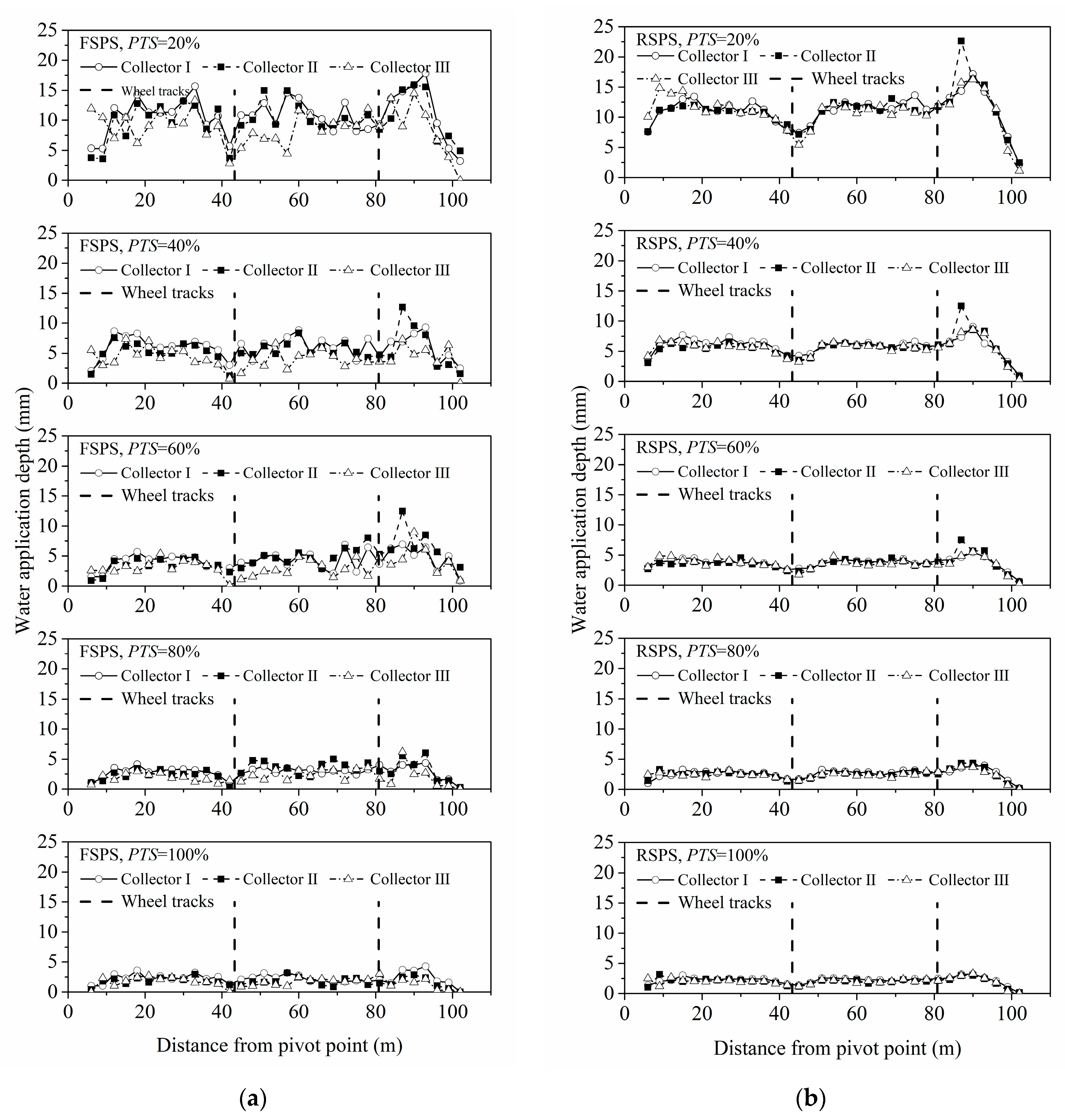 Water 12 01916 g007 Water 12 01916 g007